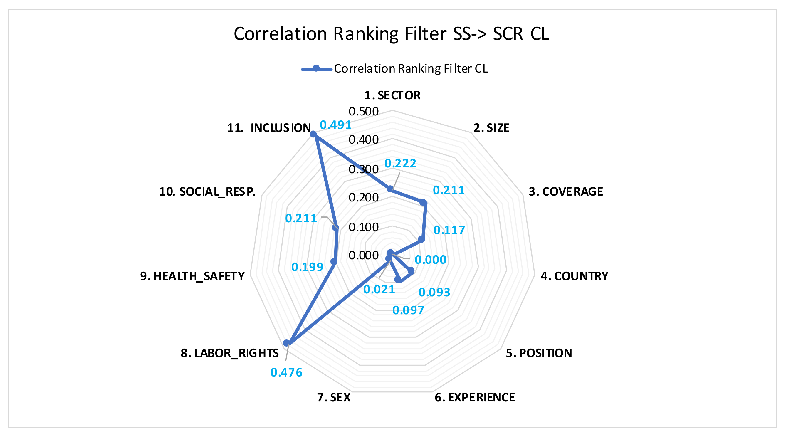 Mathematics 10 02371 g003
