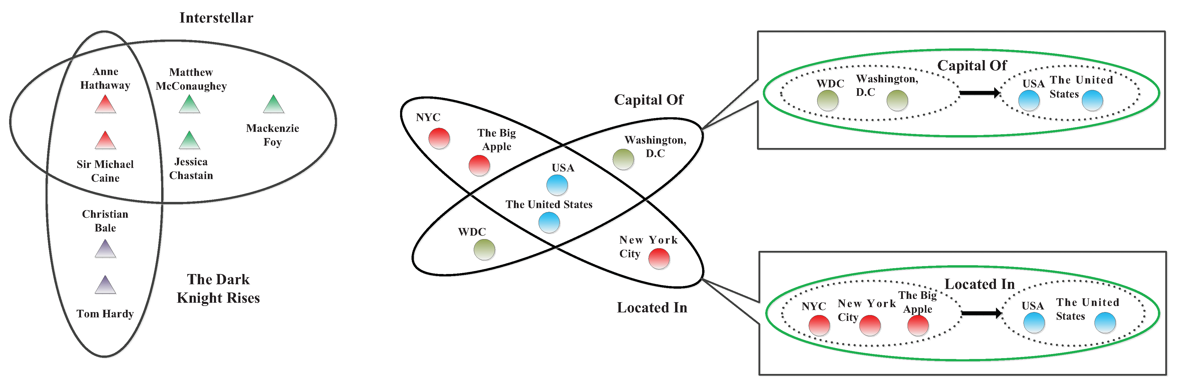 Mathematics 10 02372 g001