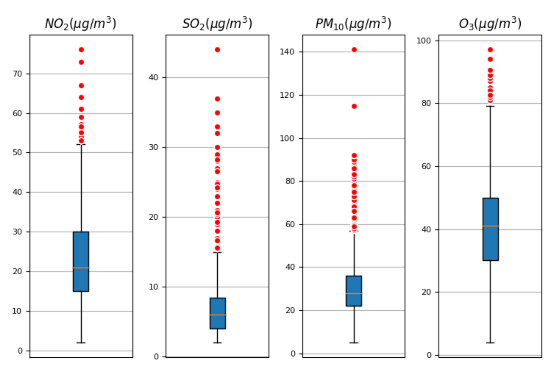 Mathematics 10 02374 g002