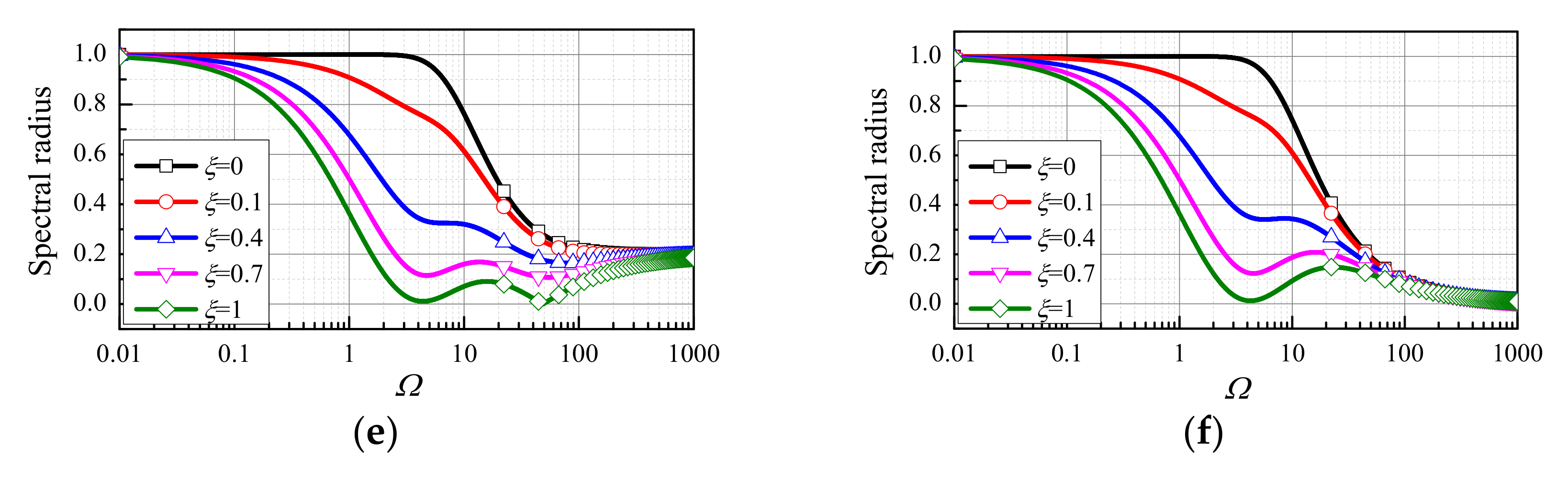Mathematics 10 02375 g003b