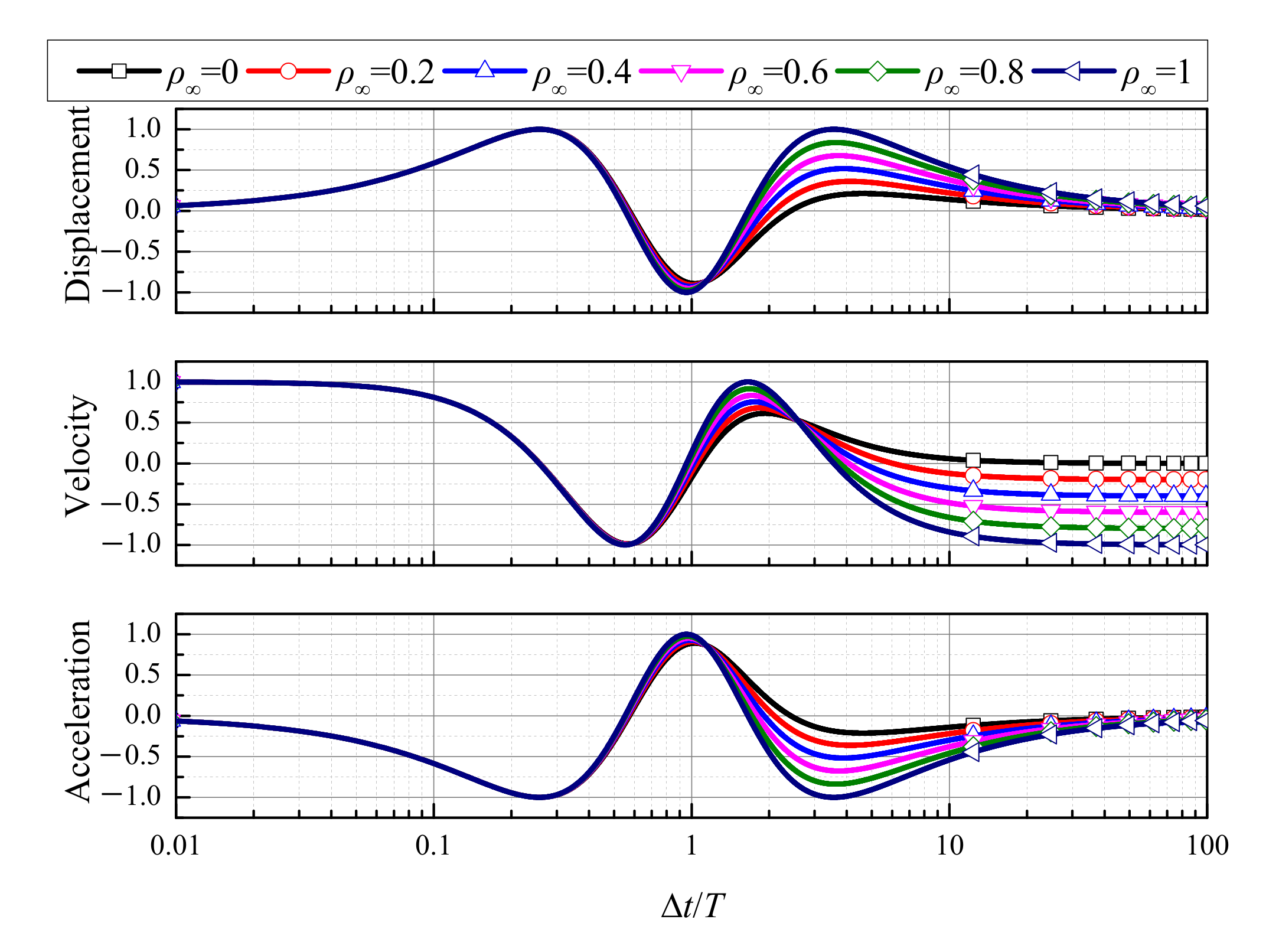 Mathematics 10 02375 g011