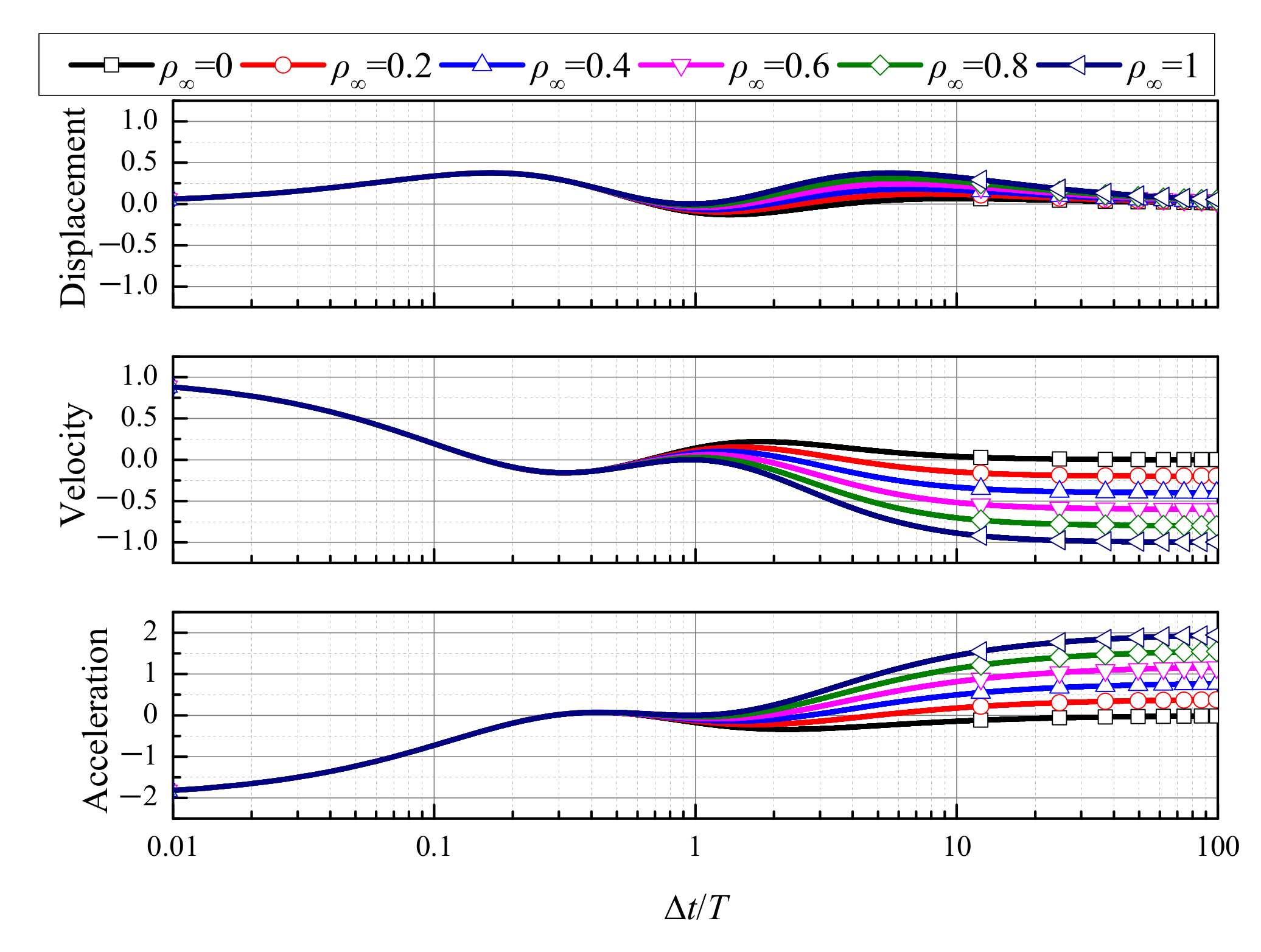 Mathematics 10 02375 g012