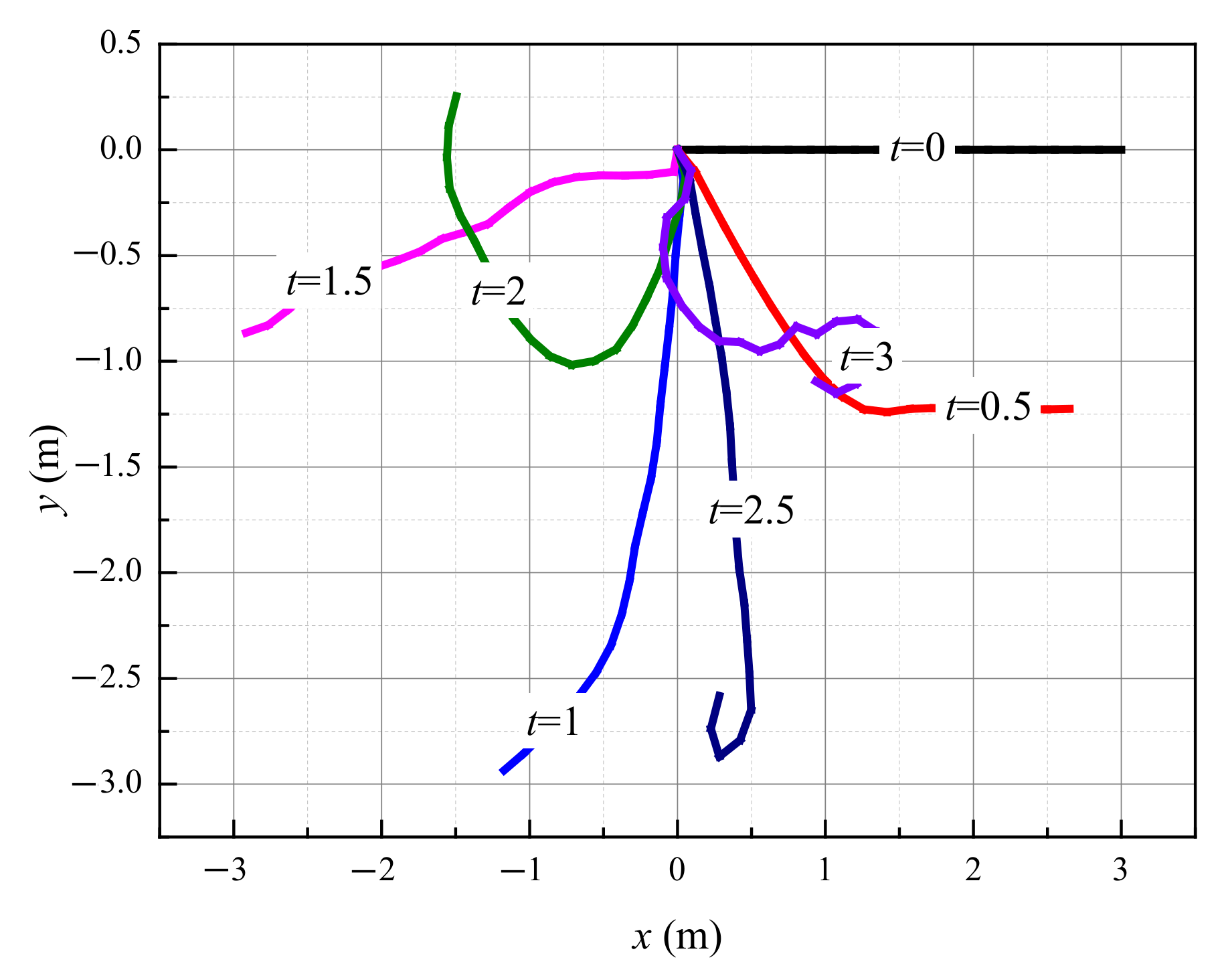 Mathematics 10 02375 g015