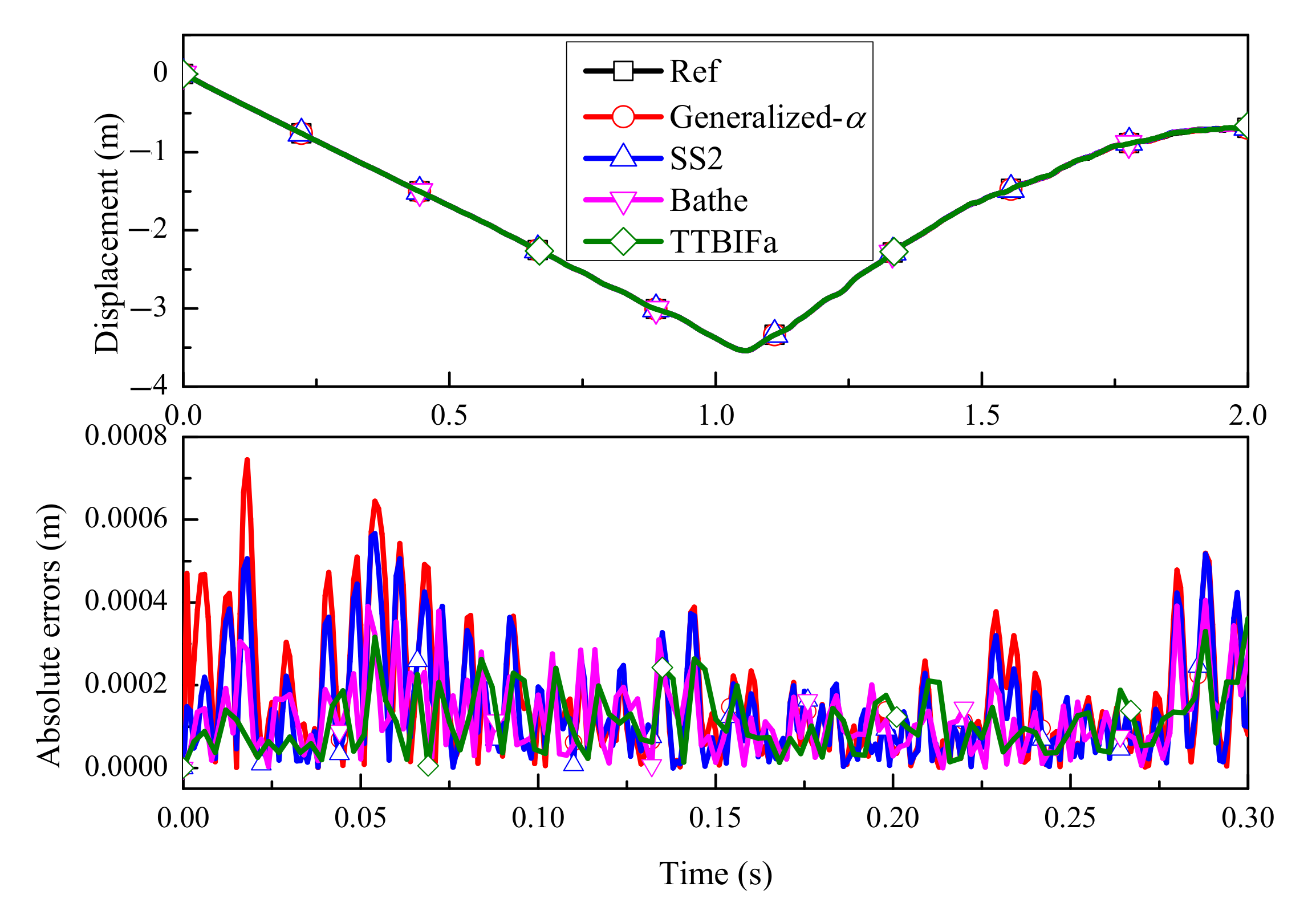Mathematics 10 02375 g020