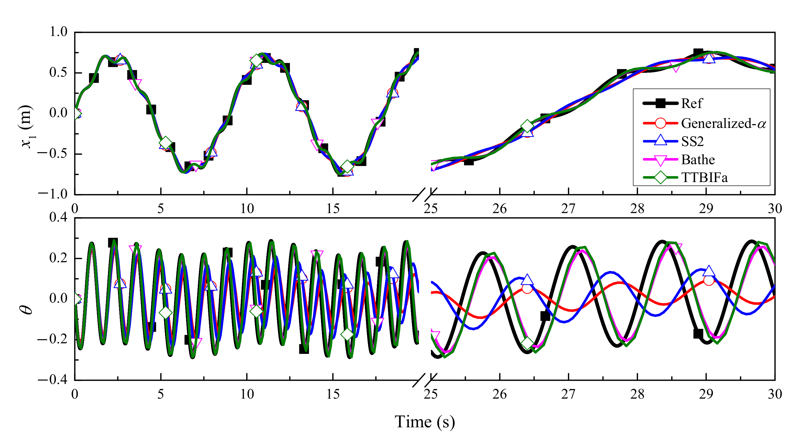 Mathematics 10 02375 g023