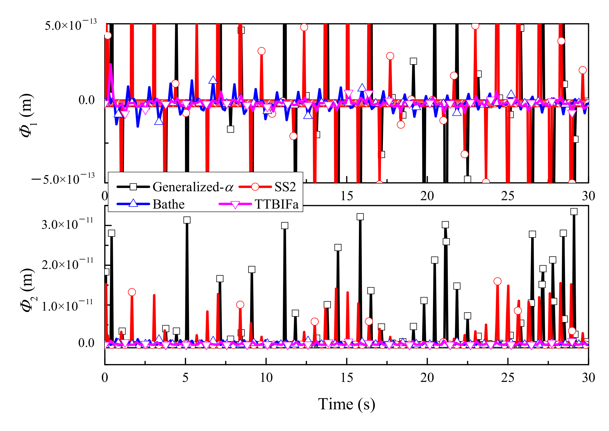 Mathematics 10 02375 g026