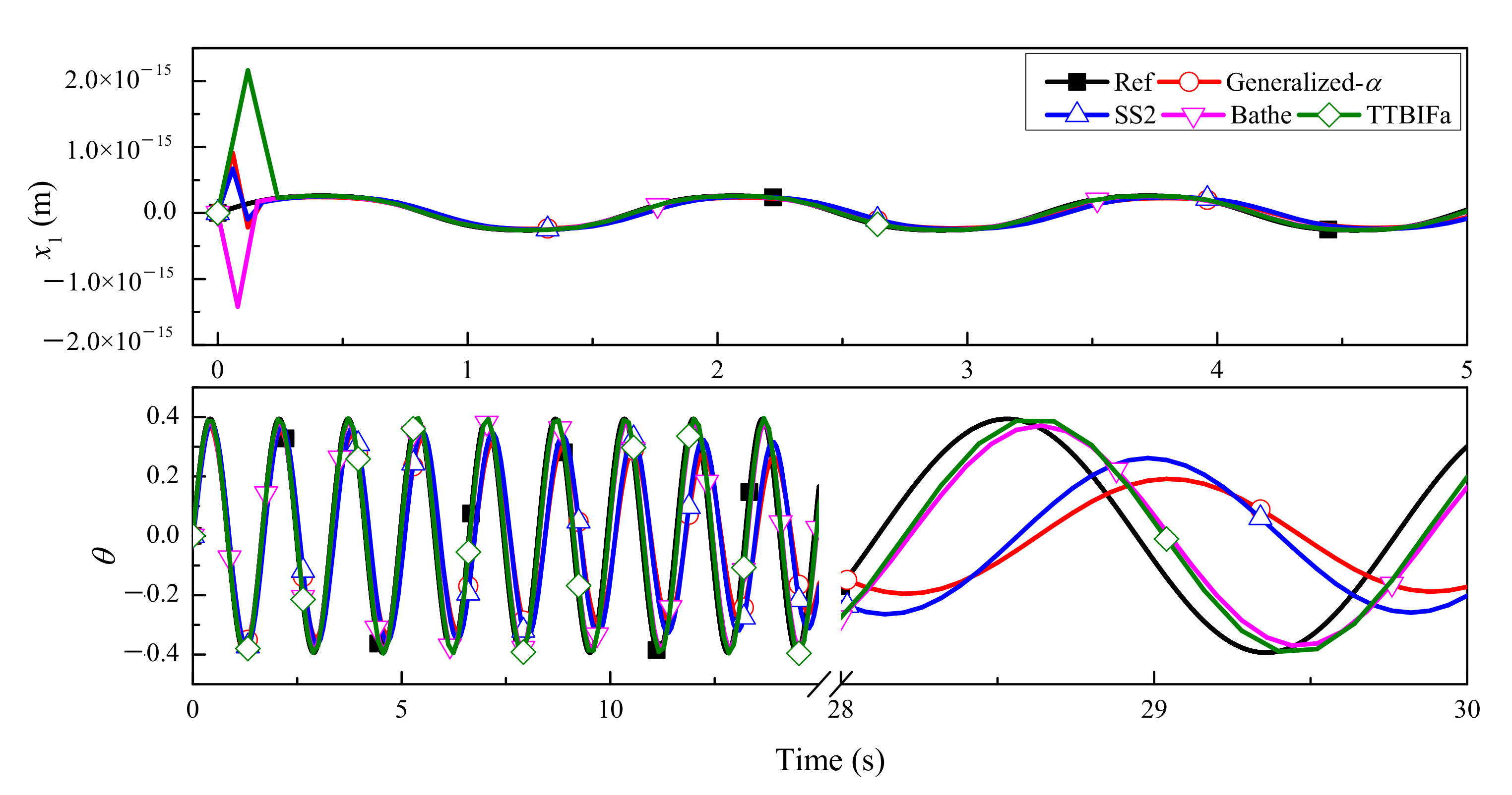 Mathematics 10 02375 g027