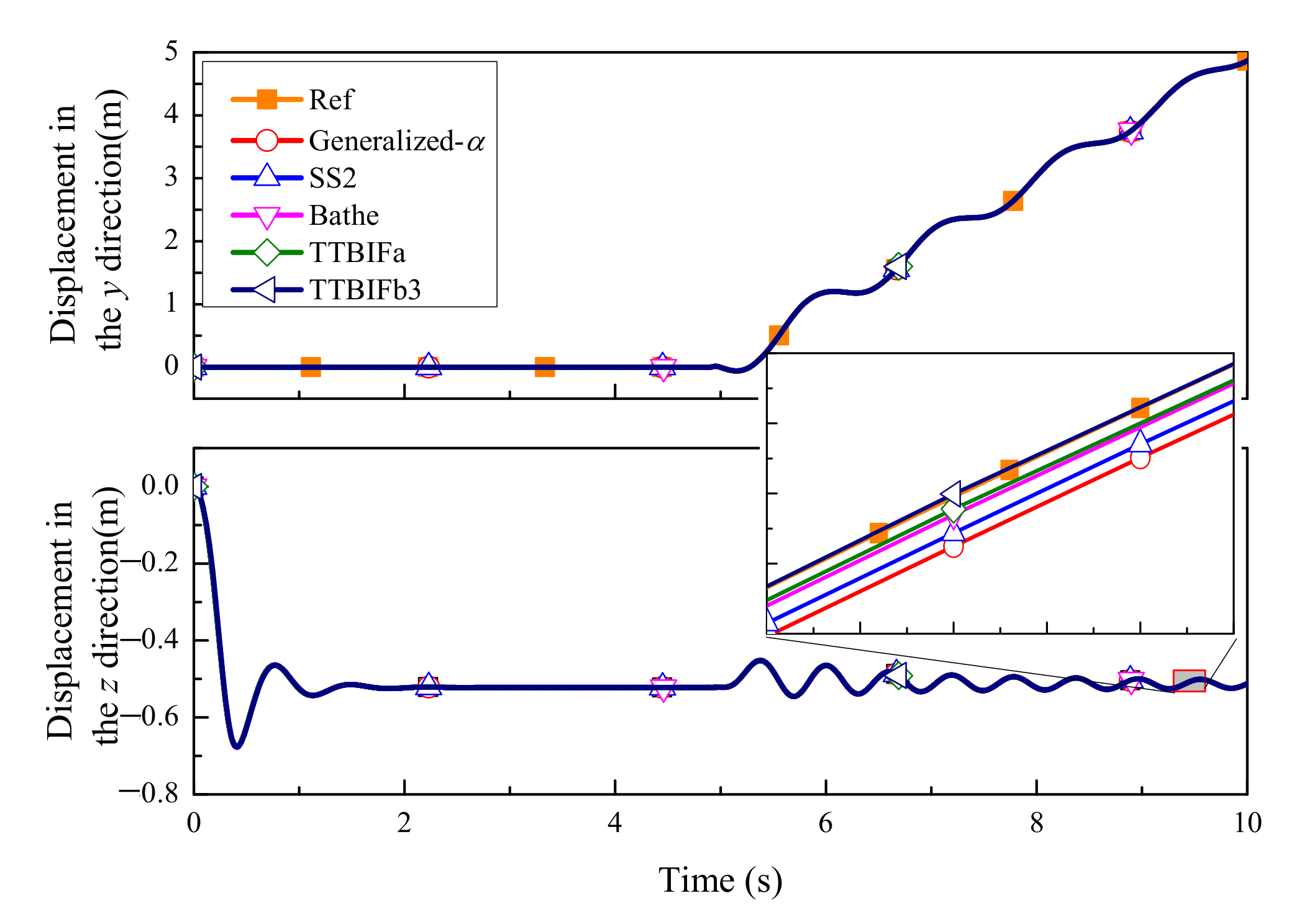 Mathematics 10 02375 g029