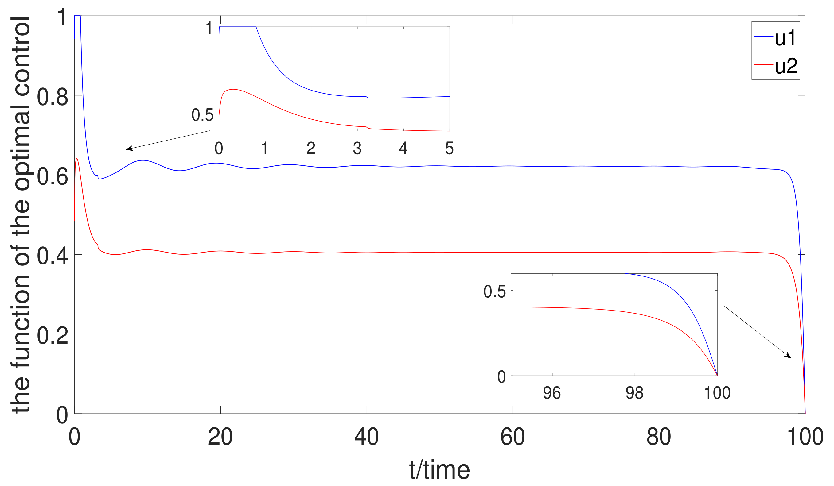 Mathematics 10 02376 g008