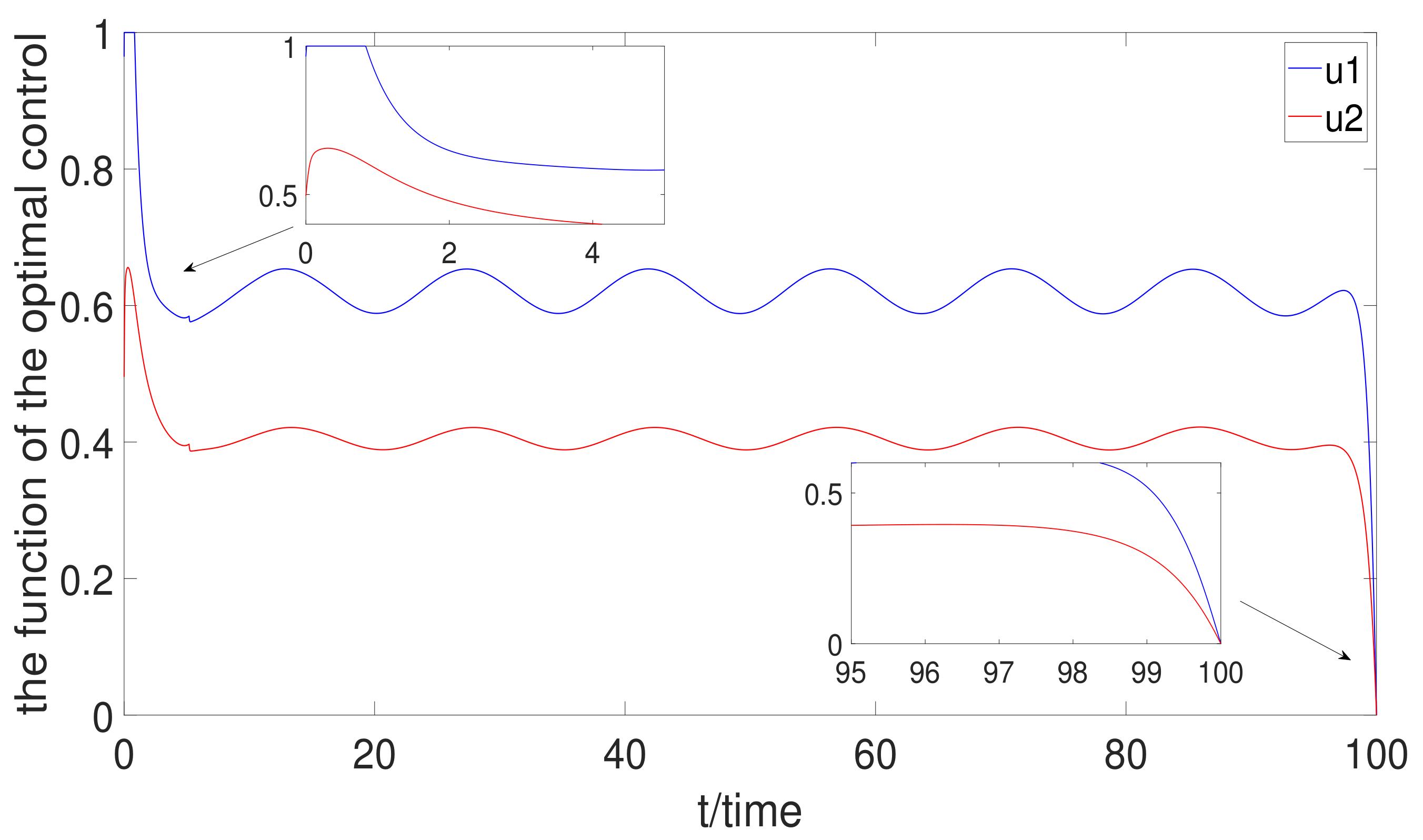 Mathematics 10 02376 g009