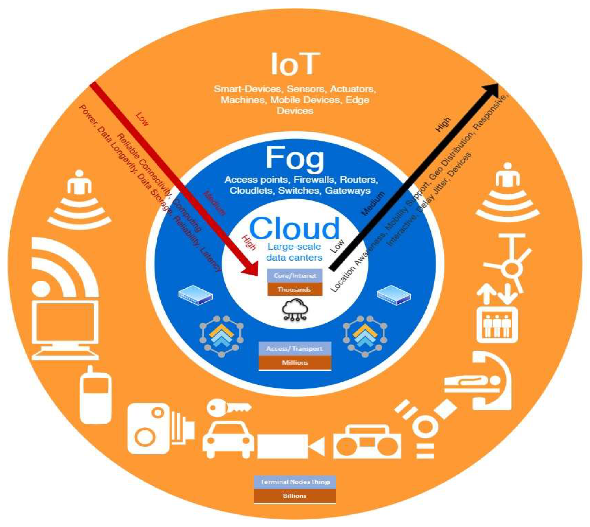 Mathematics 10 02378 g001