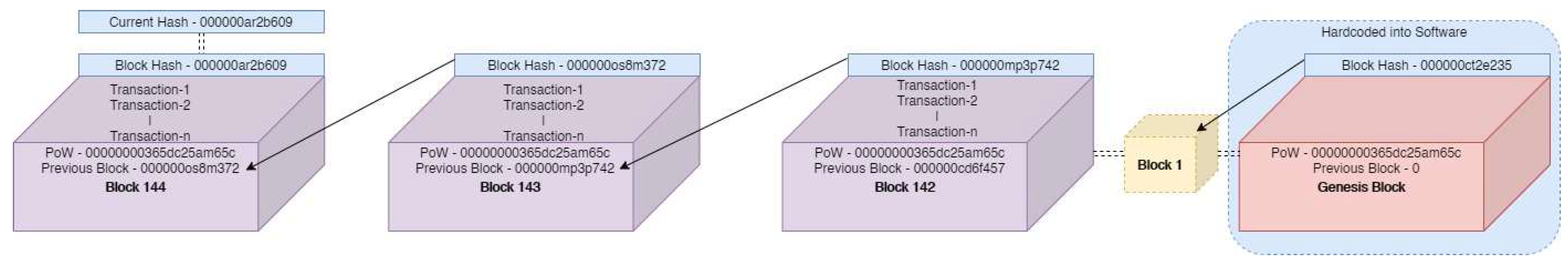 Mathematics 10 02378 g002