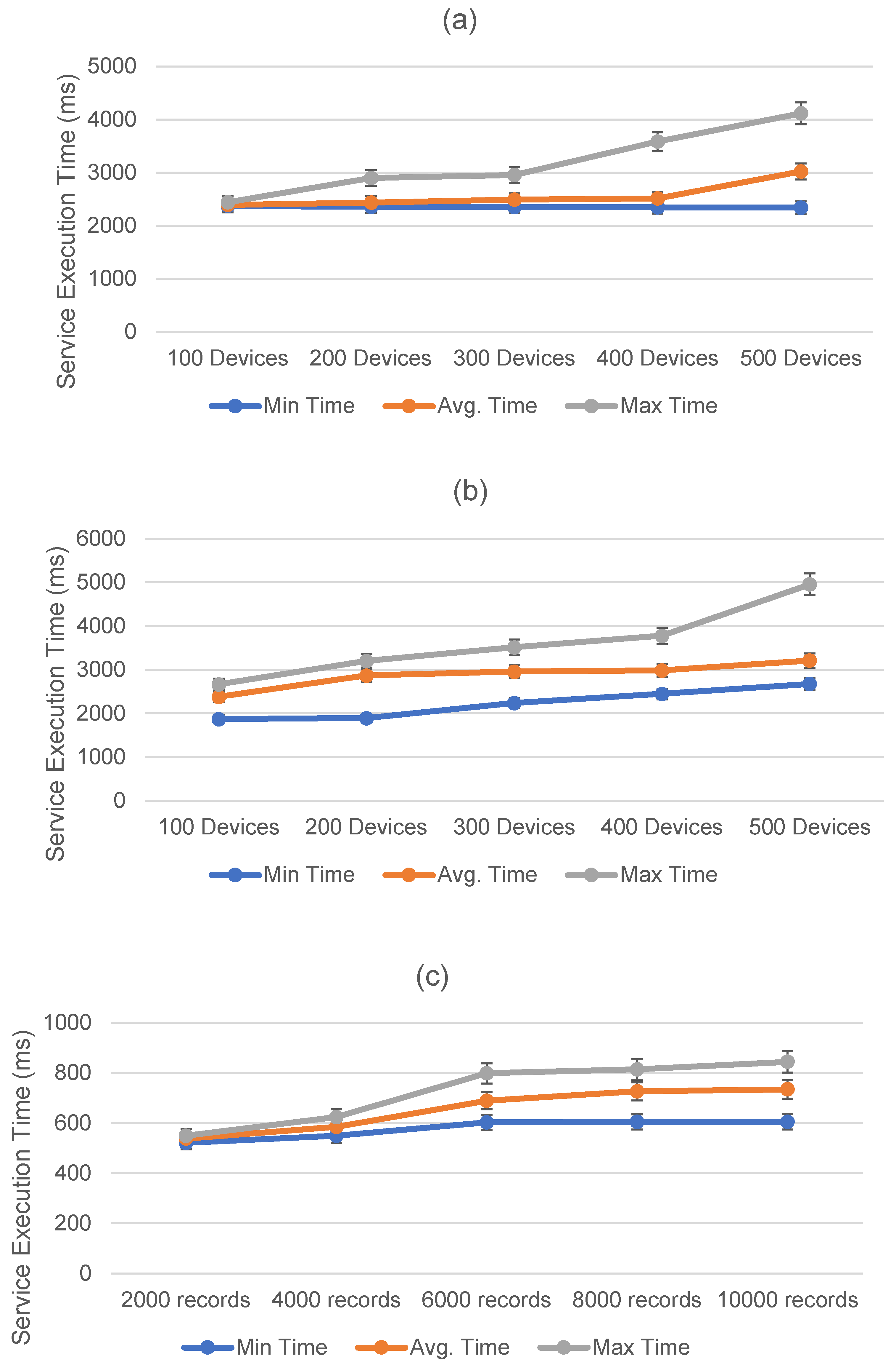 Mathematics 10 02378 g010