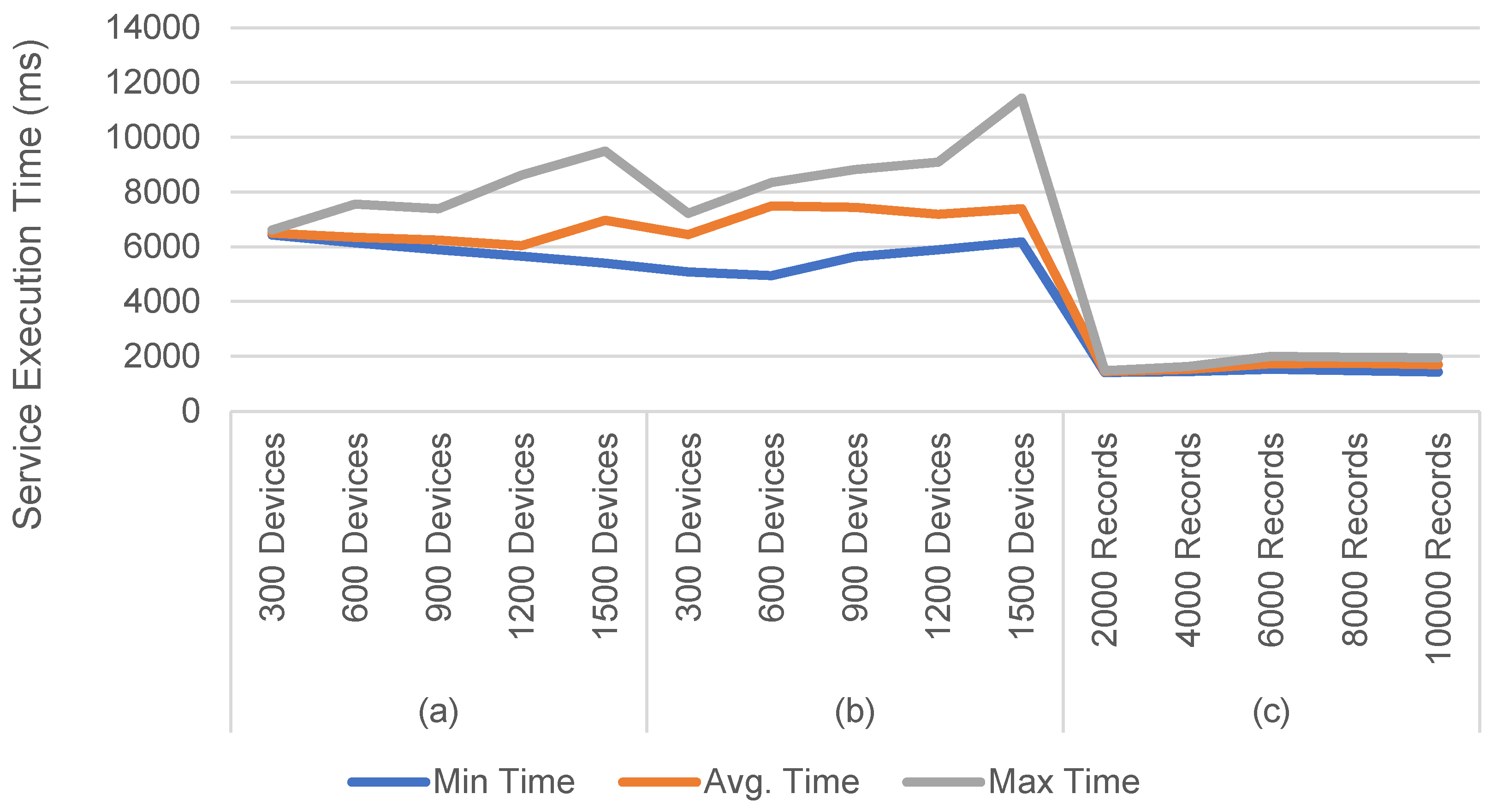 Mathematics 10 02378 g011