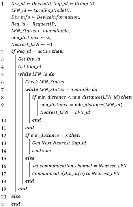Mathematics 10 02378 i001