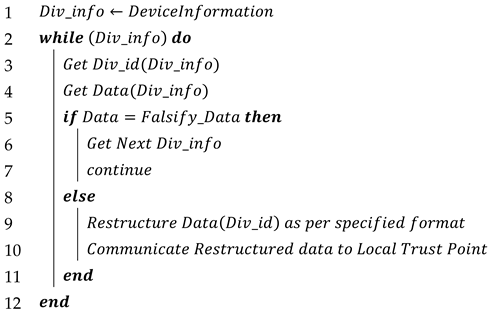 Mathematics 10 02378 i002