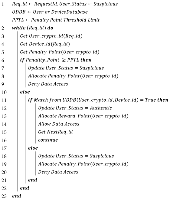 Mathematics 10 02378 i003