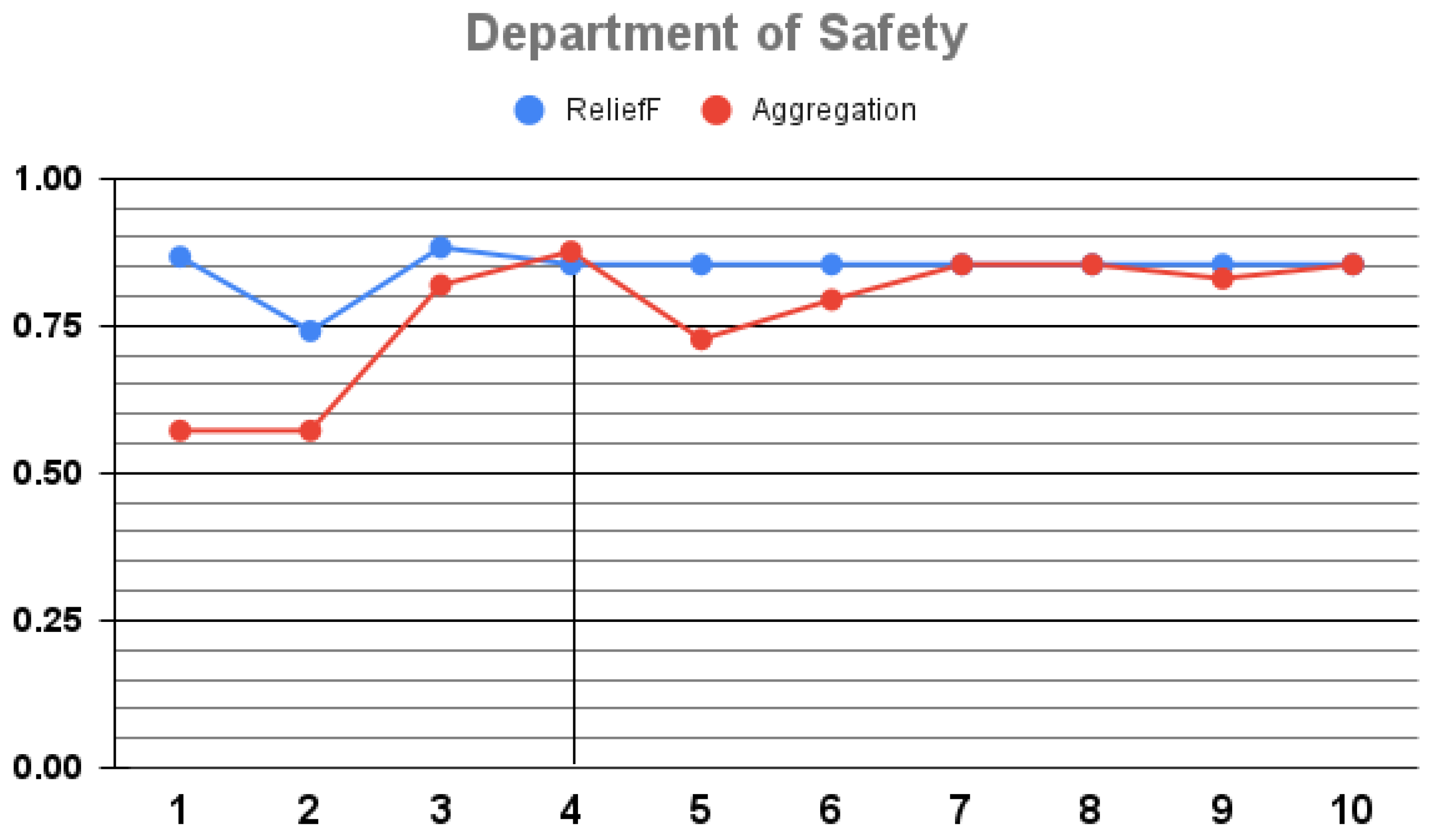 Mathematics 10 02381 g005 550