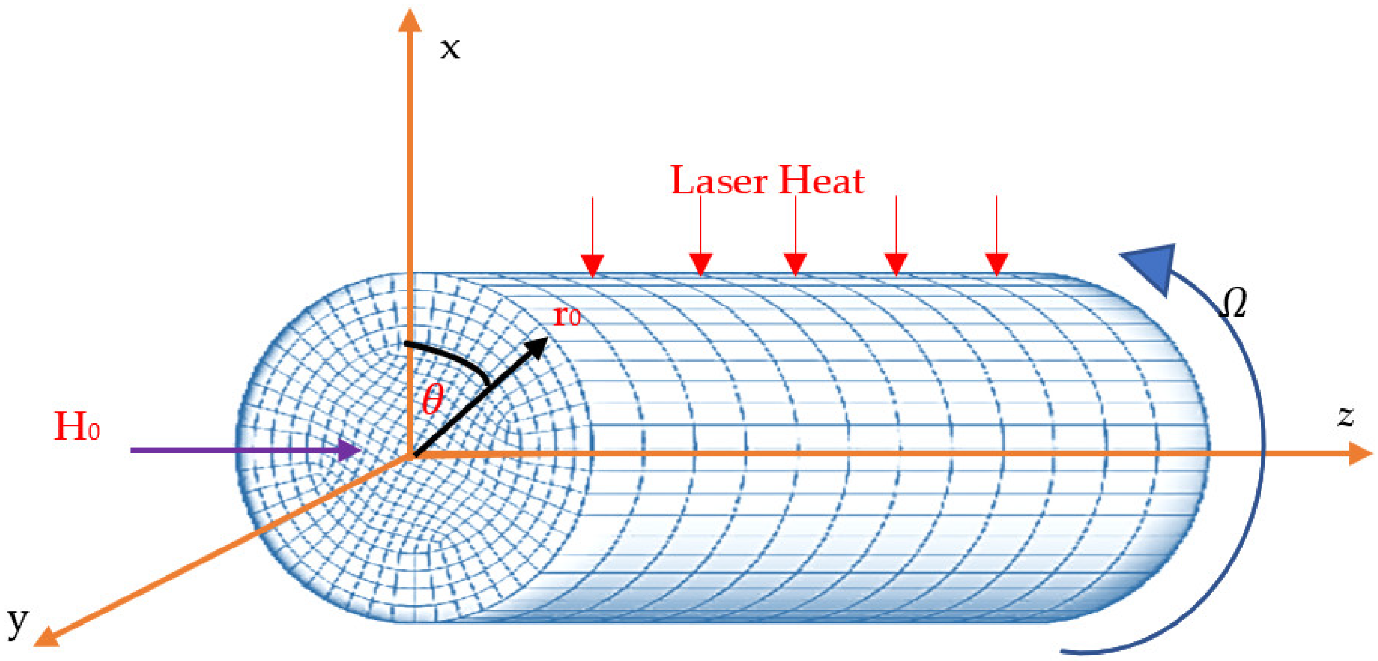 Mathematics 10 02386 g001