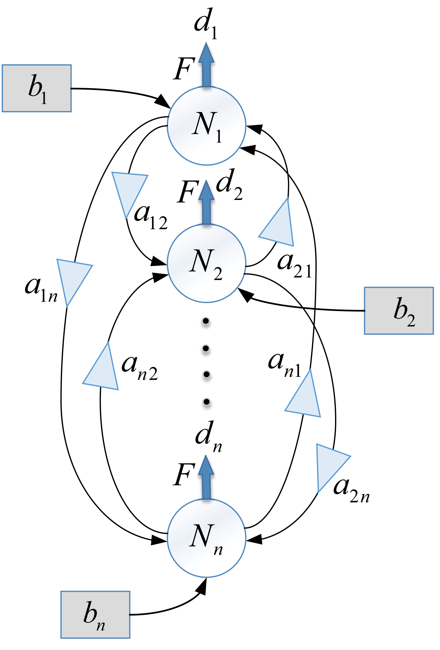 Mathematics 10 02390 g001 550