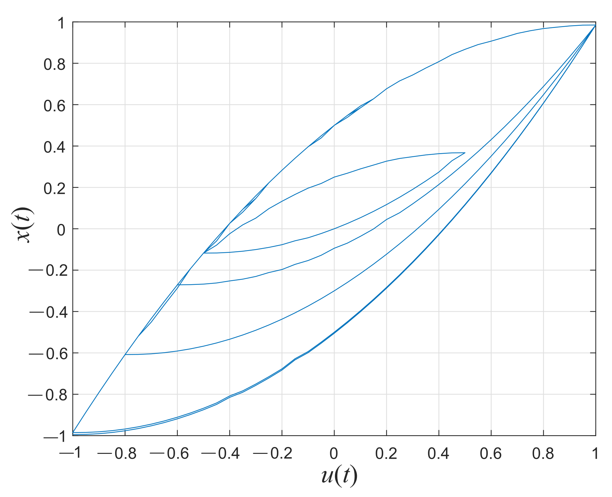 Mathematics 10 02390 g005 550