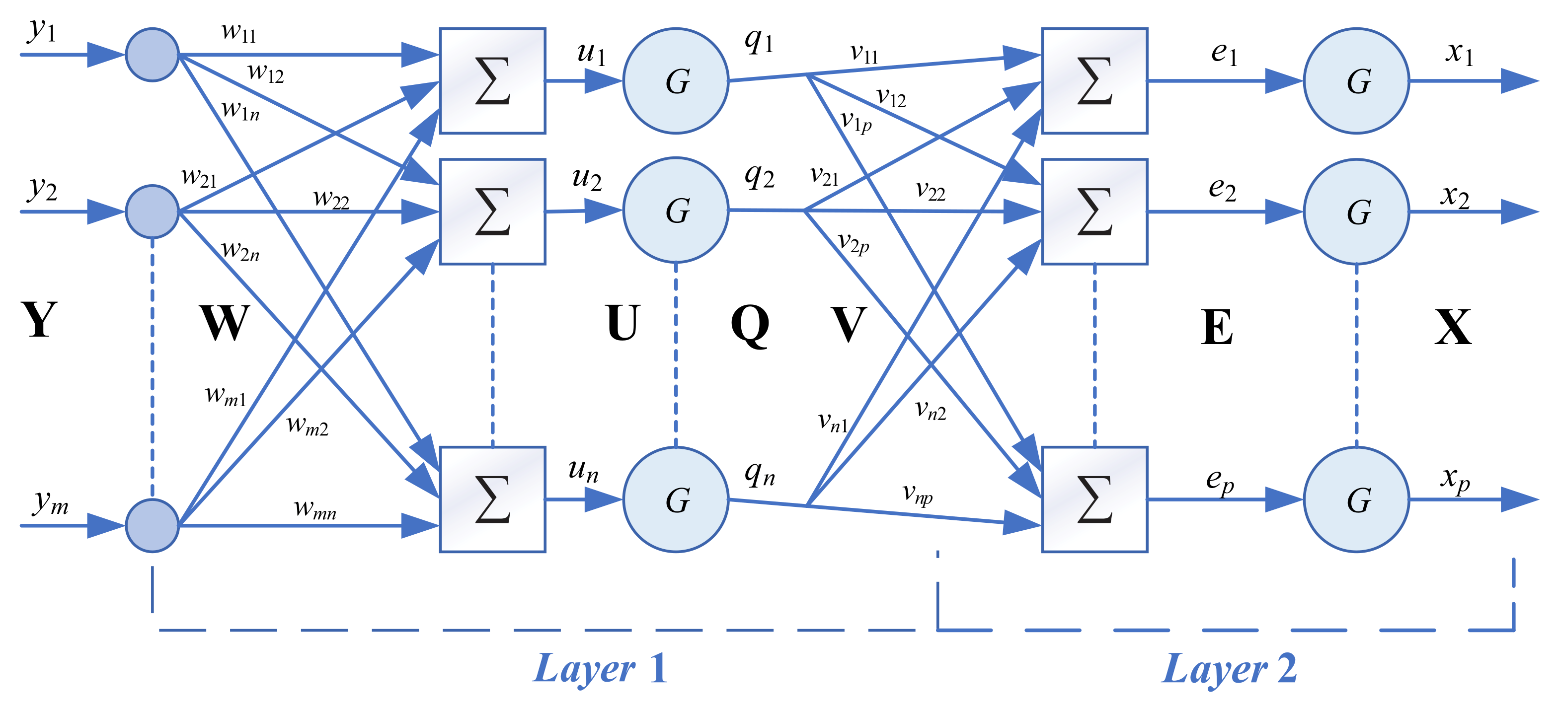 Mathematics 10 02390 g006 550