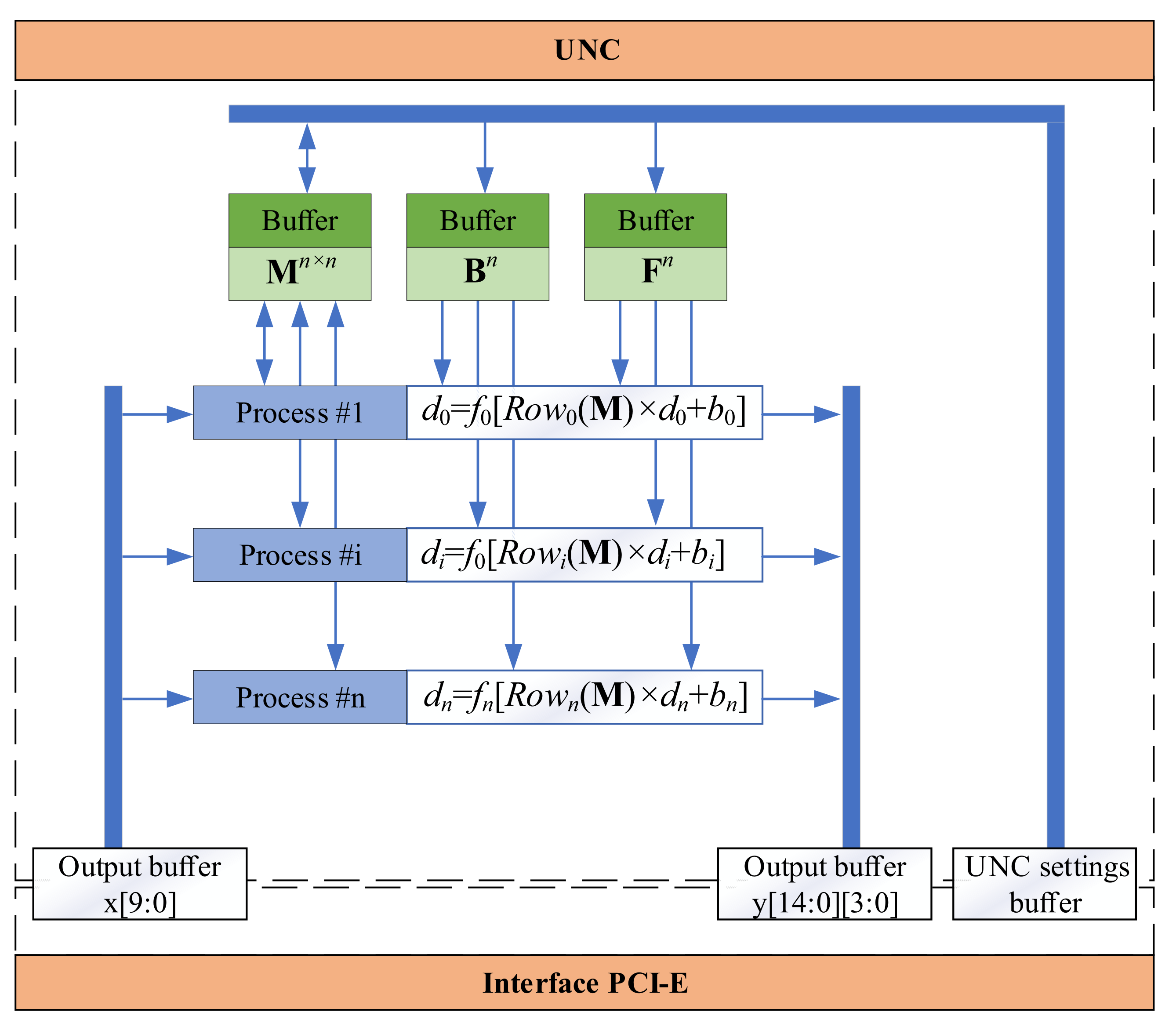 Mathematics 10 02390 g007 550