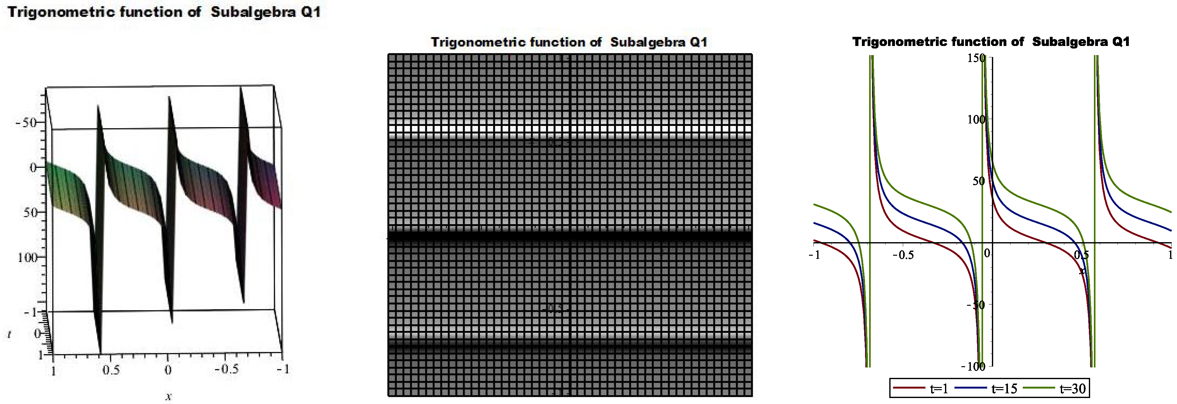 Mathematics 10 02391 g001