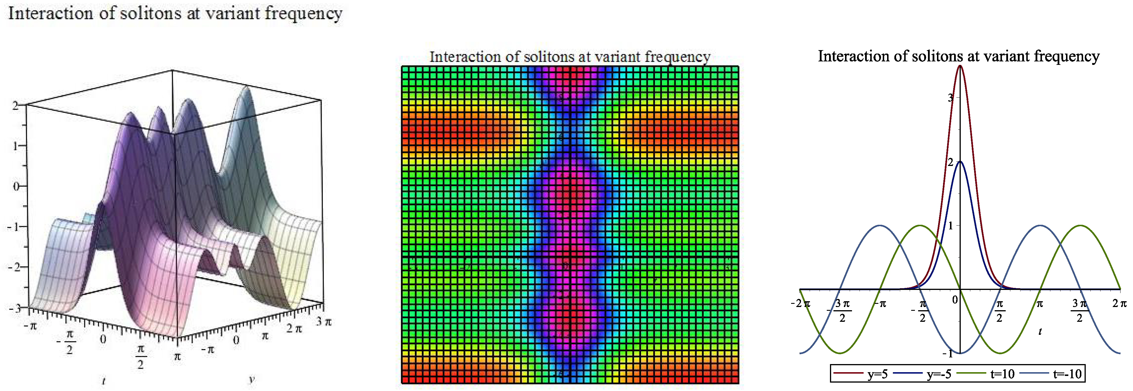 Mathematics 10 02391 g004