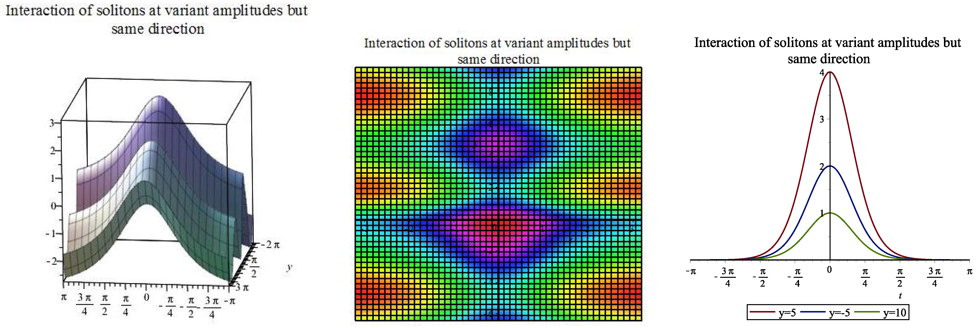 Mathematics 10 02391 g005