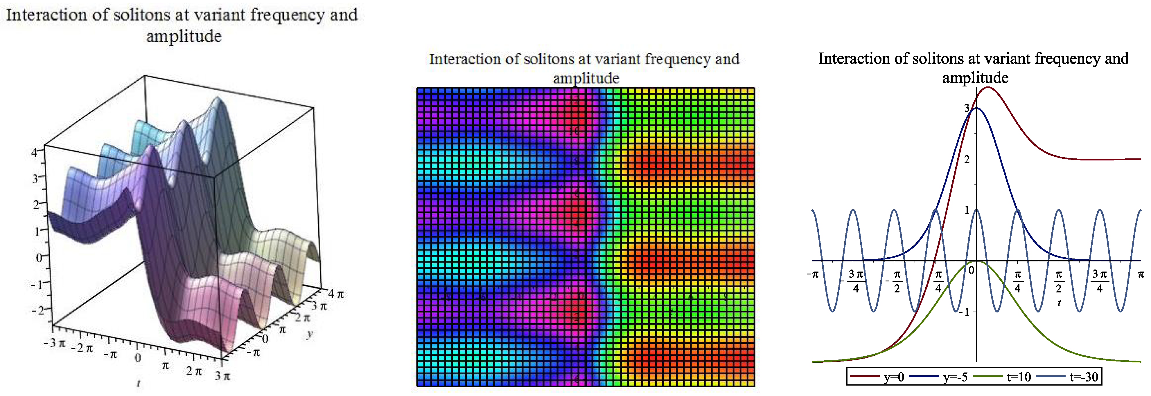Mathematics 10 02391 g006
