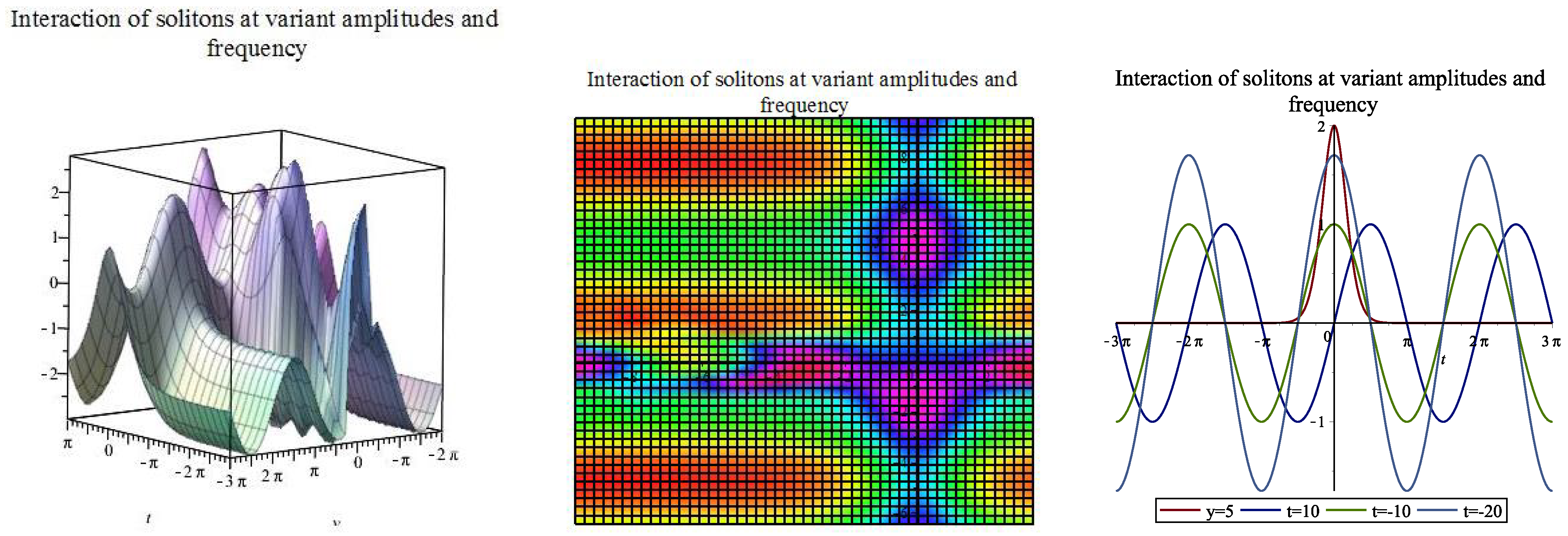 Mathematics 10 02391 g007