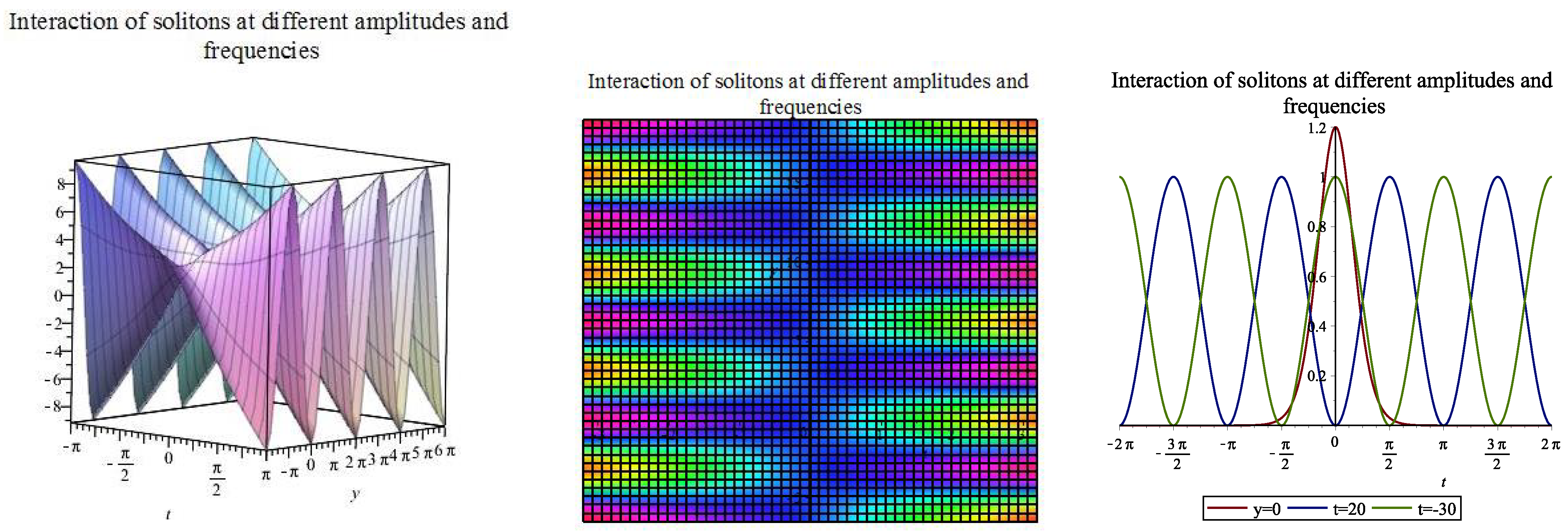 Mathematics 10 02391 g008