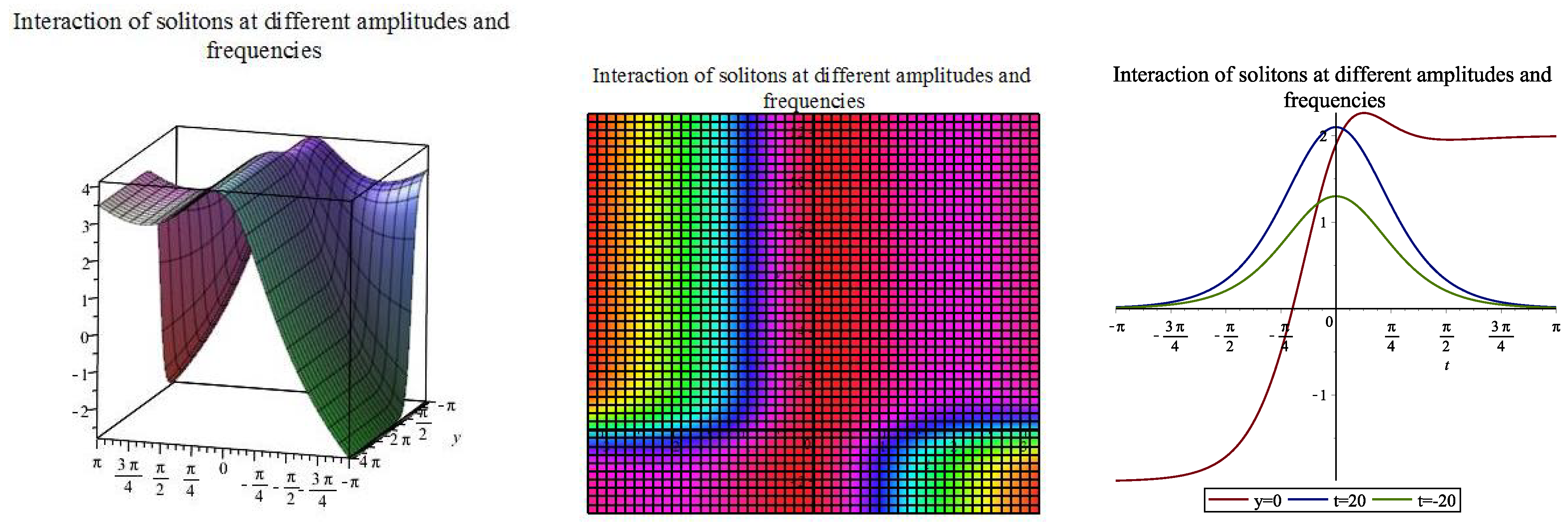 Mathematics 10 02391 g009