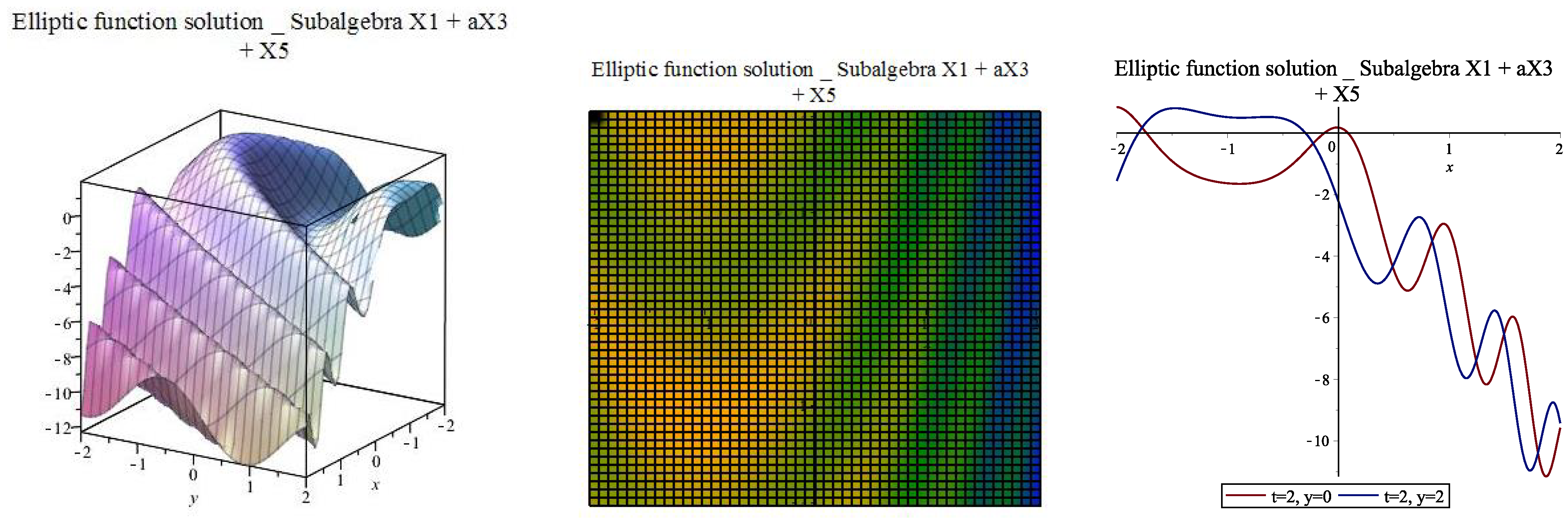 Mathematics 10 02391 g012