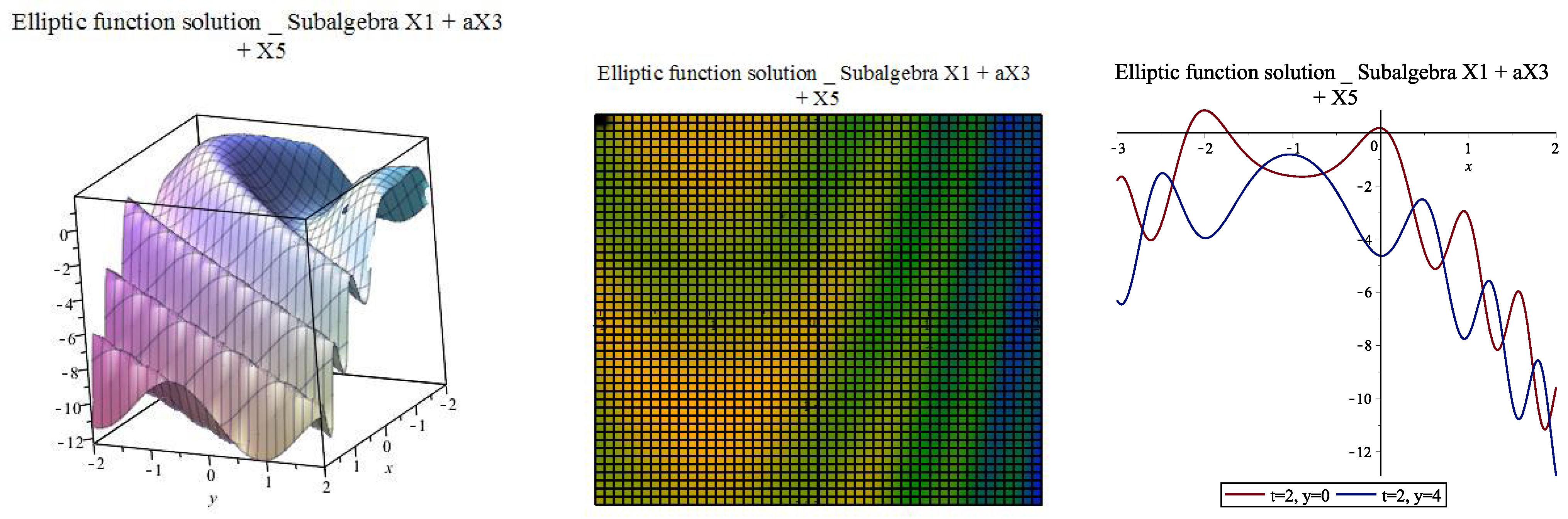 Mathematics 10 02391 g014