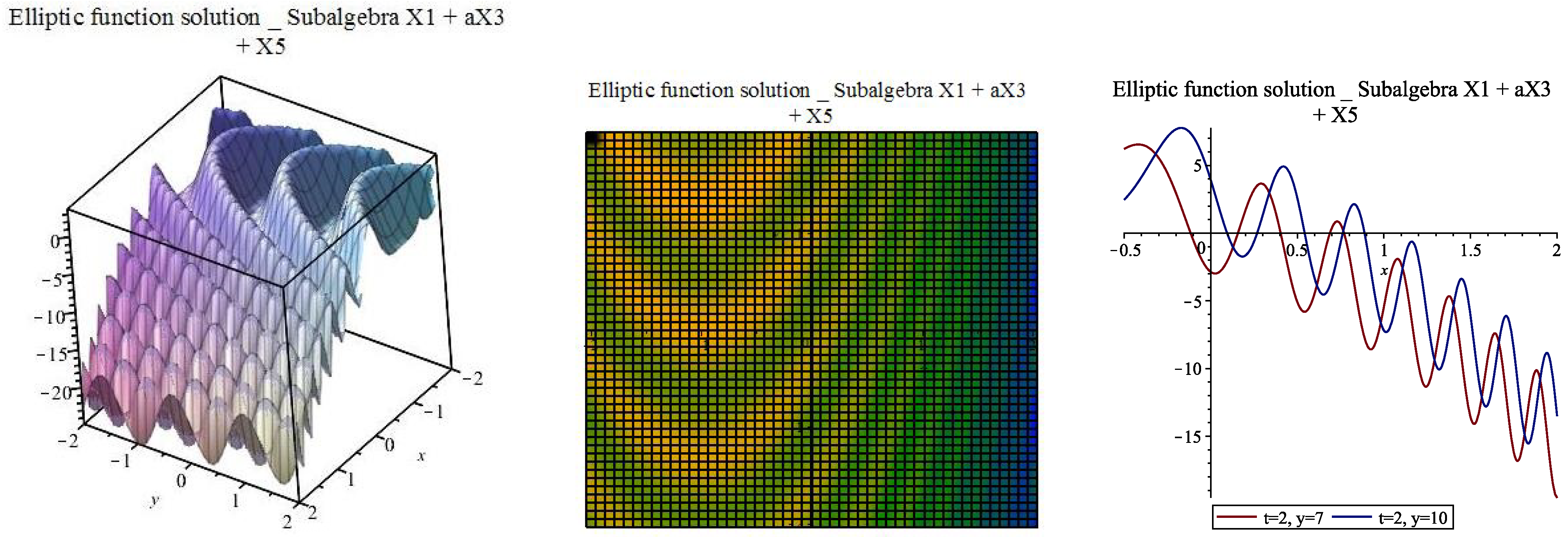 Mathematics 10 02391 g015