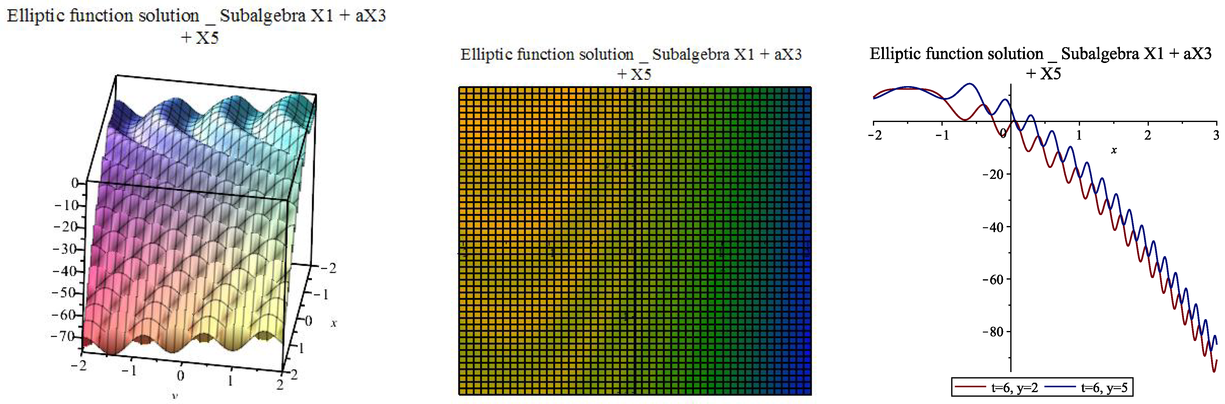 Mathematics 10 02391 g016