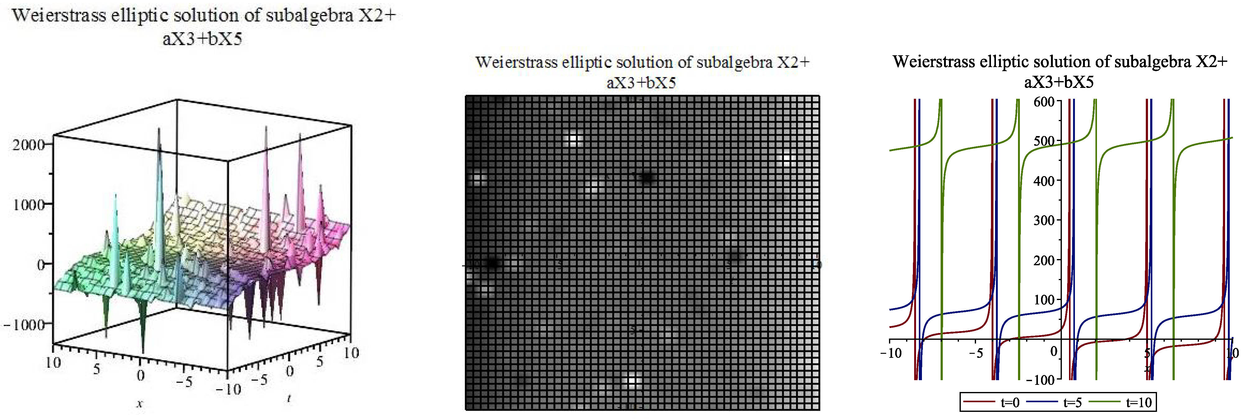 Mathematics 10 02391 g017