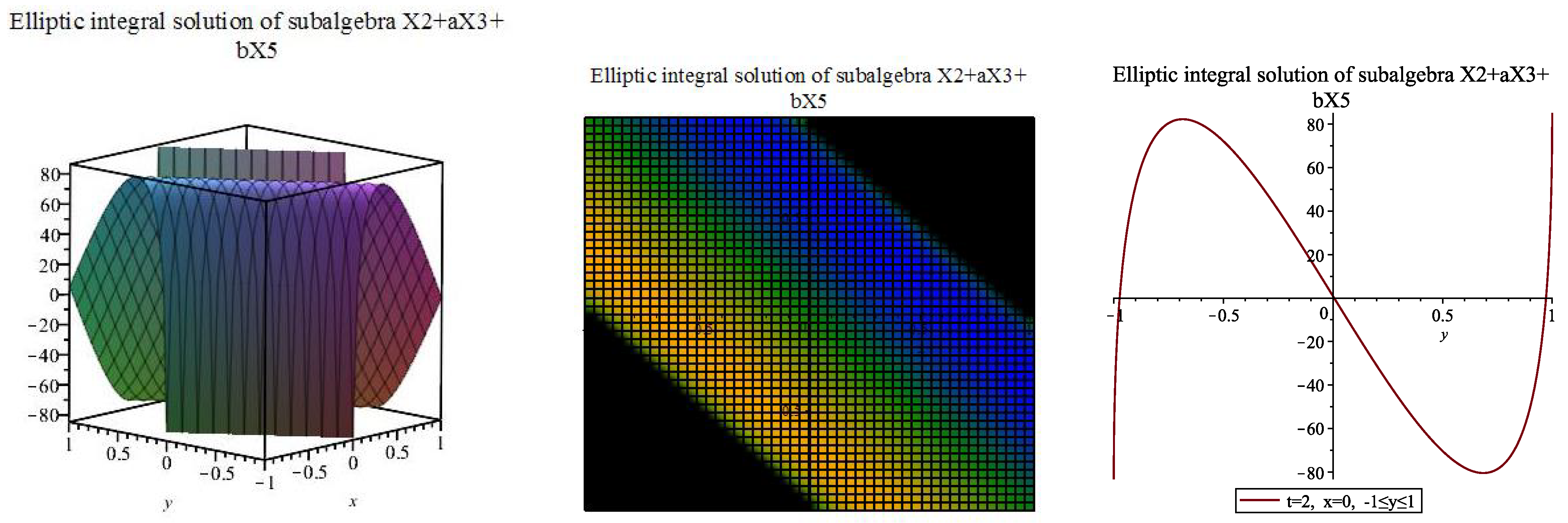 Mathematics 10 02391 g018
