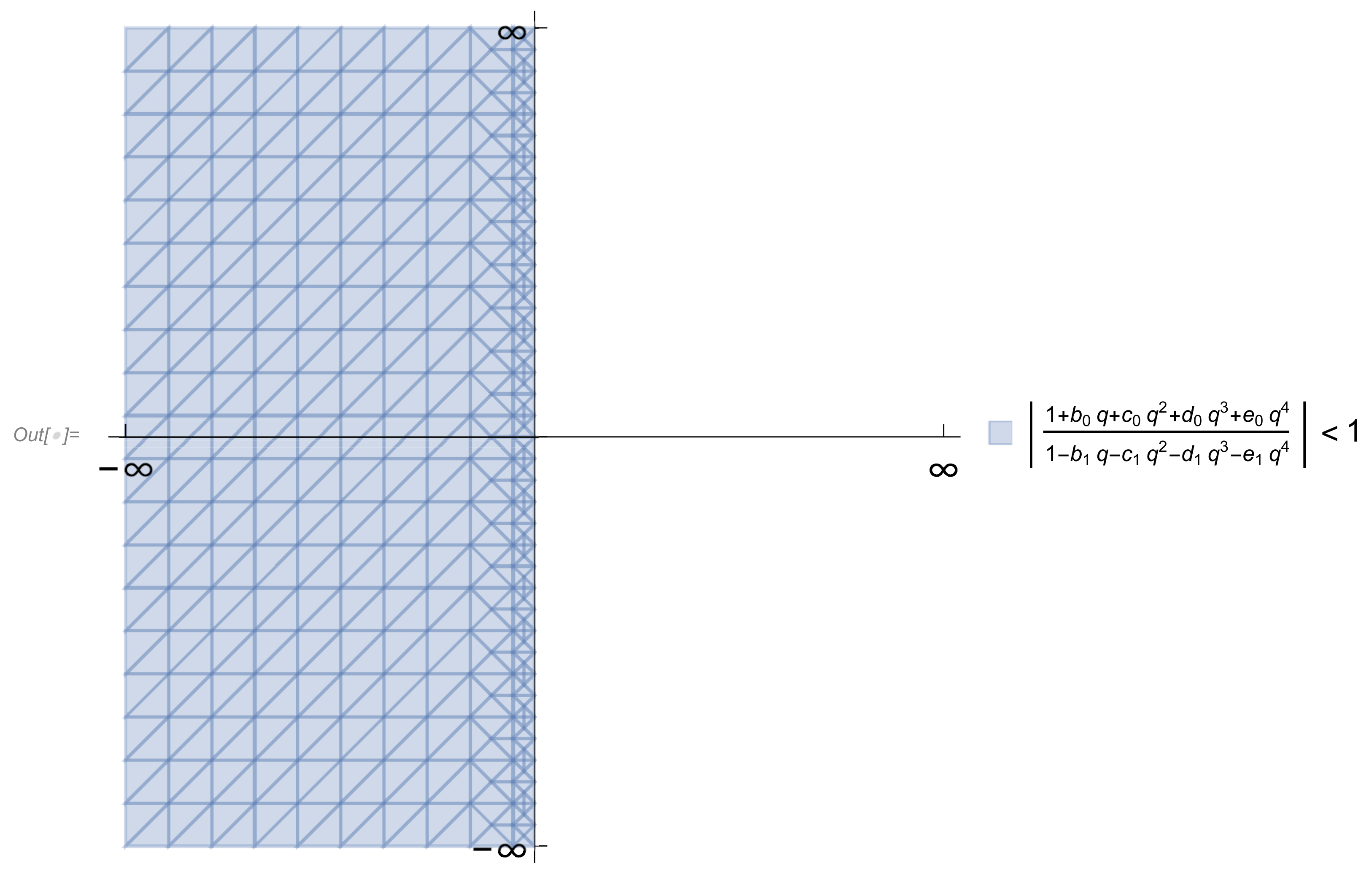 Mathematics 10 02392 g001