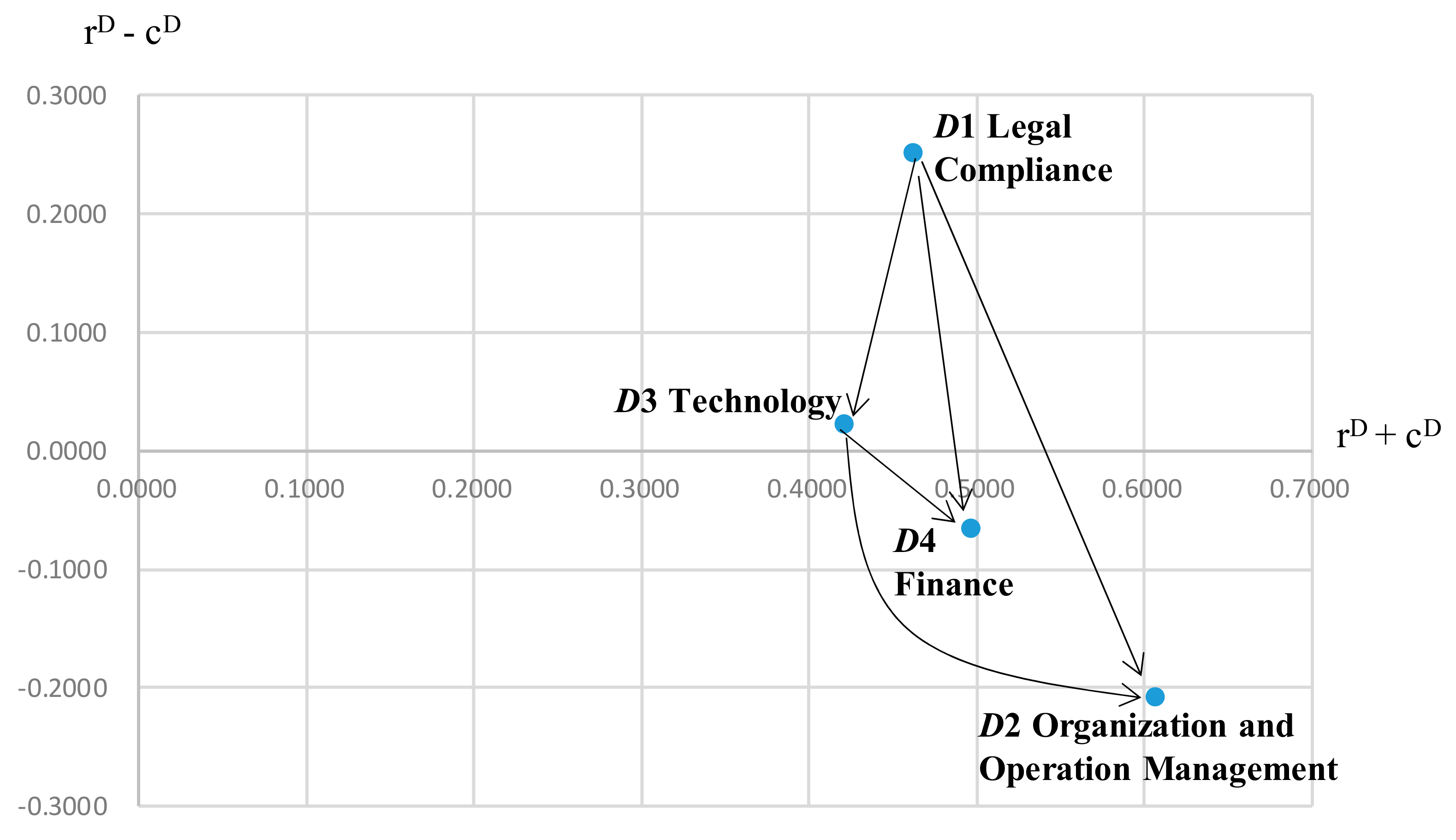Mathematics 10 02393 g002