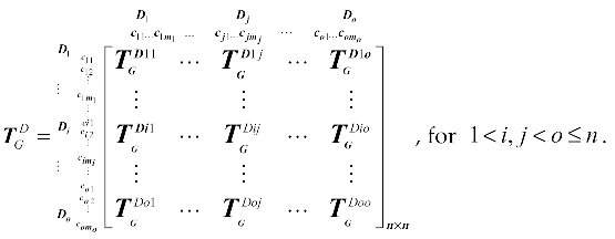 Mathematics 10 02393 i001