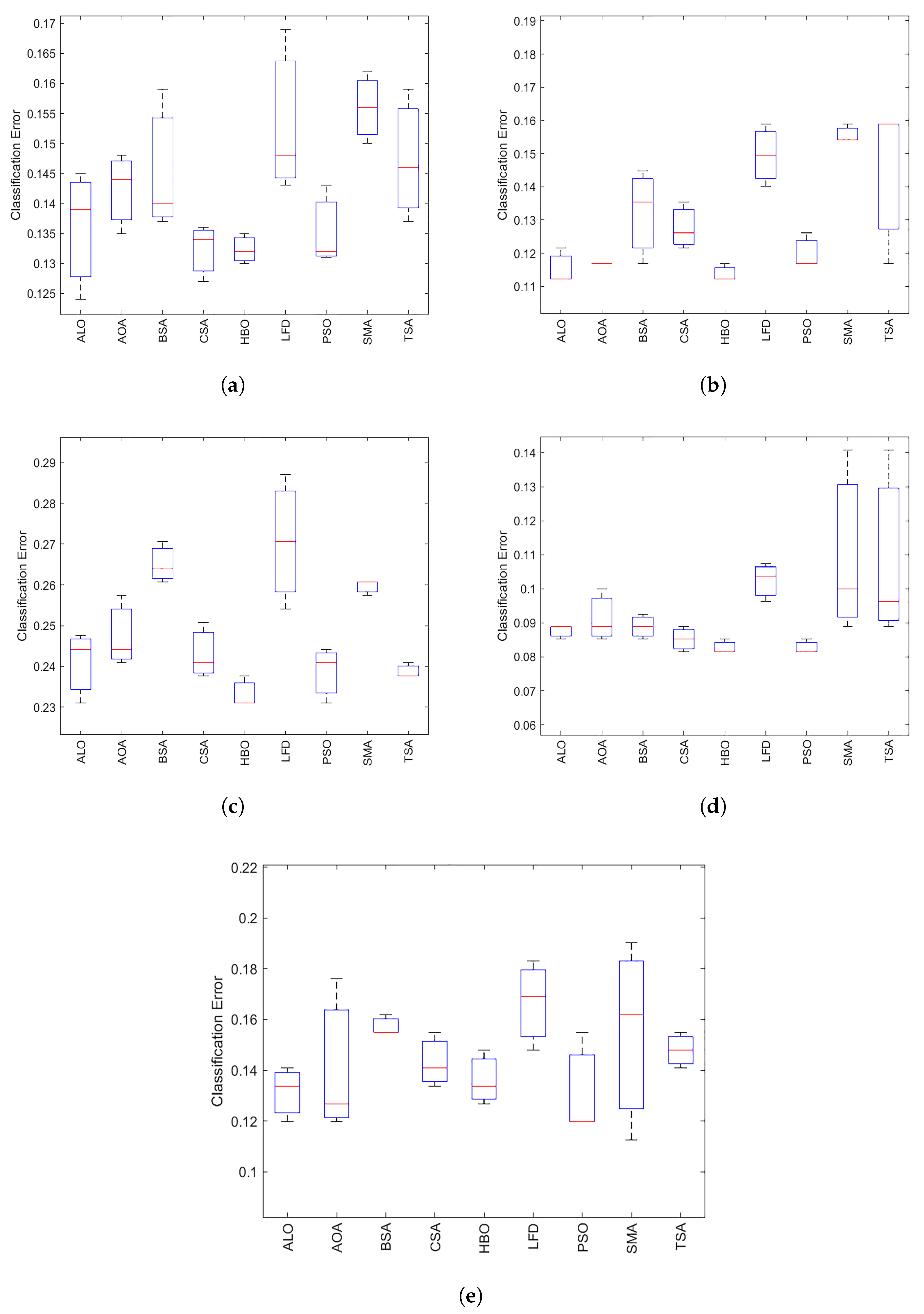 Mathematics 10 02396 g007 550