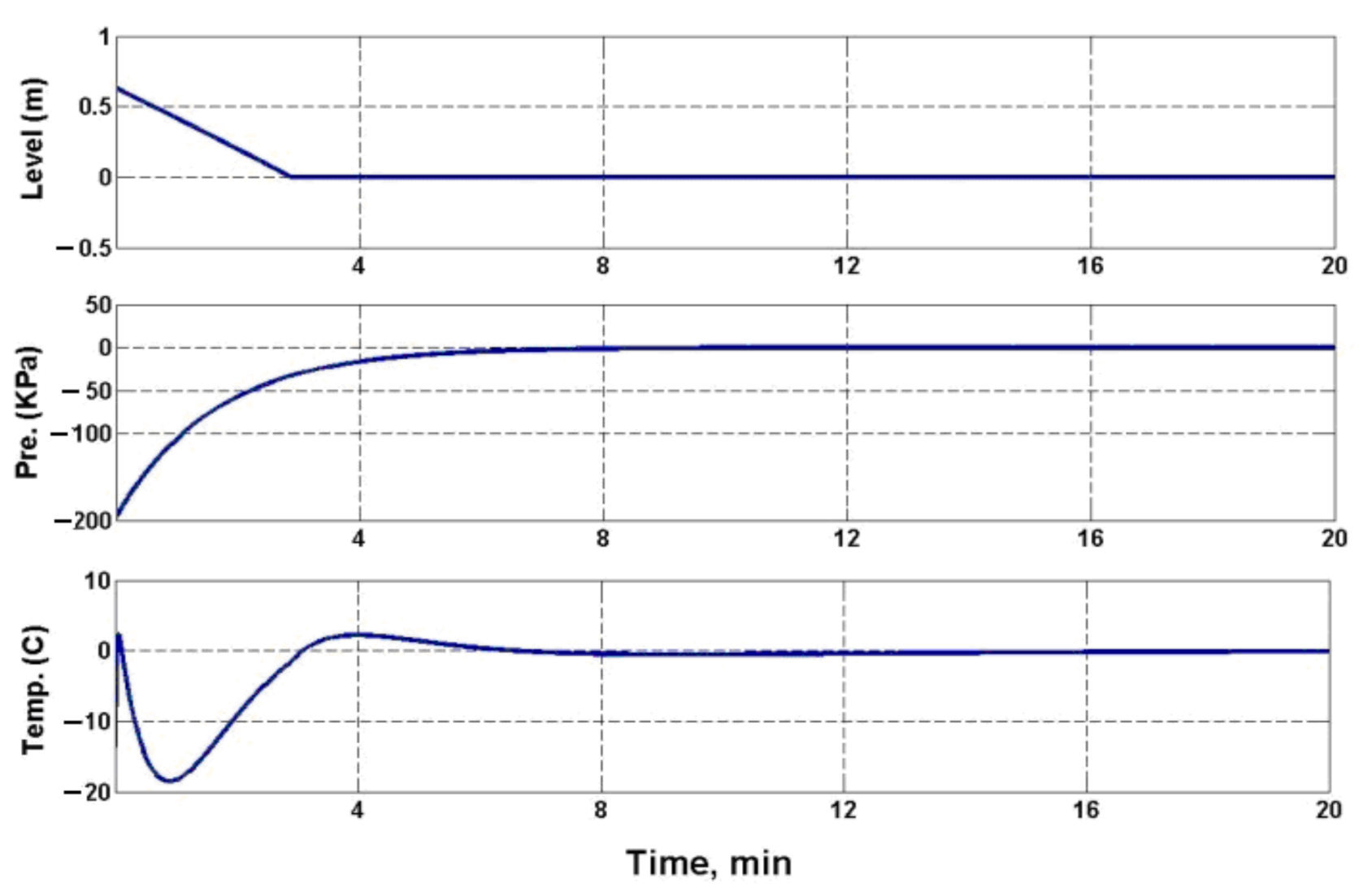 Mathematics 10 02397 g002 550