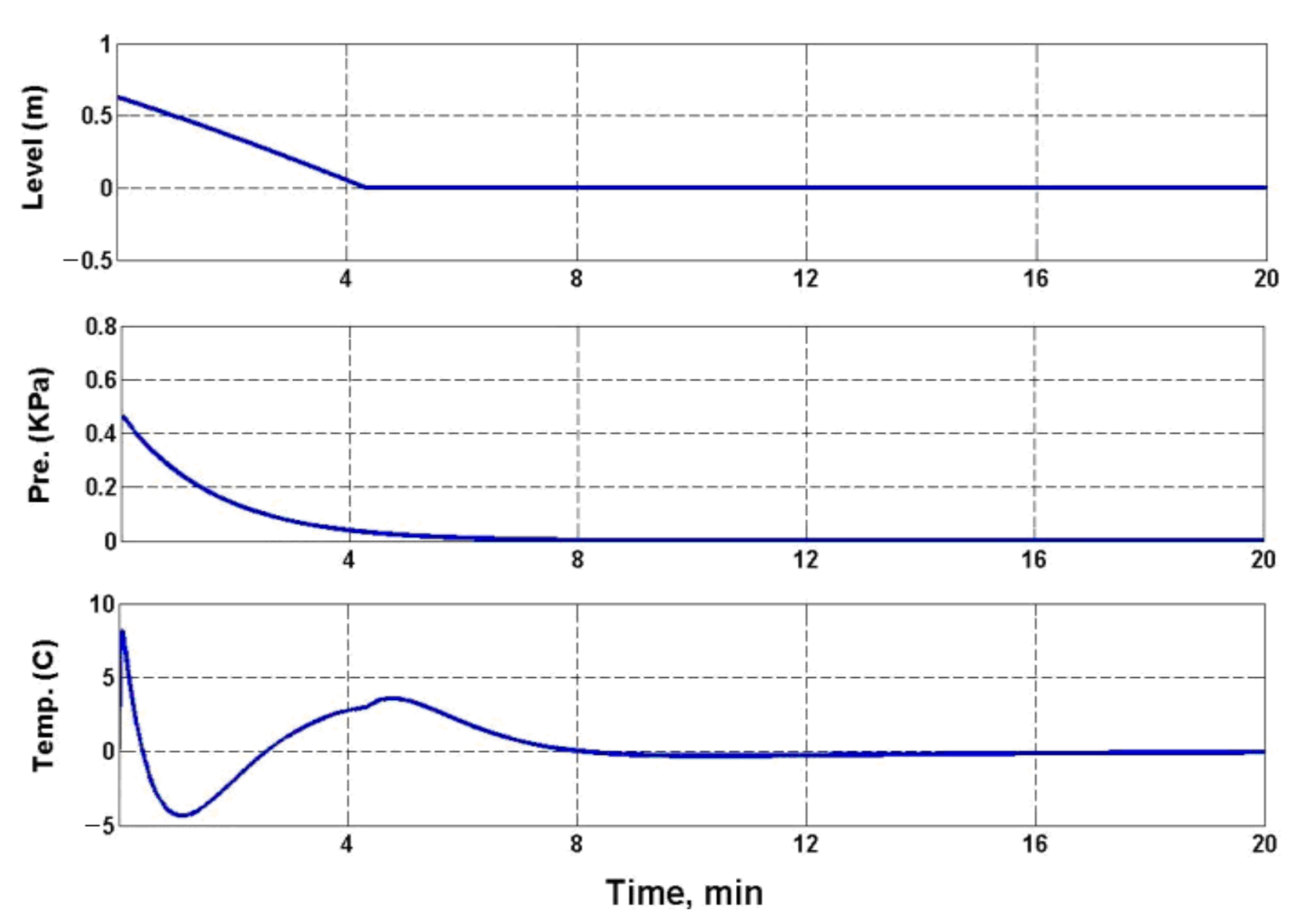 Mathematics 10 02397 g004 550