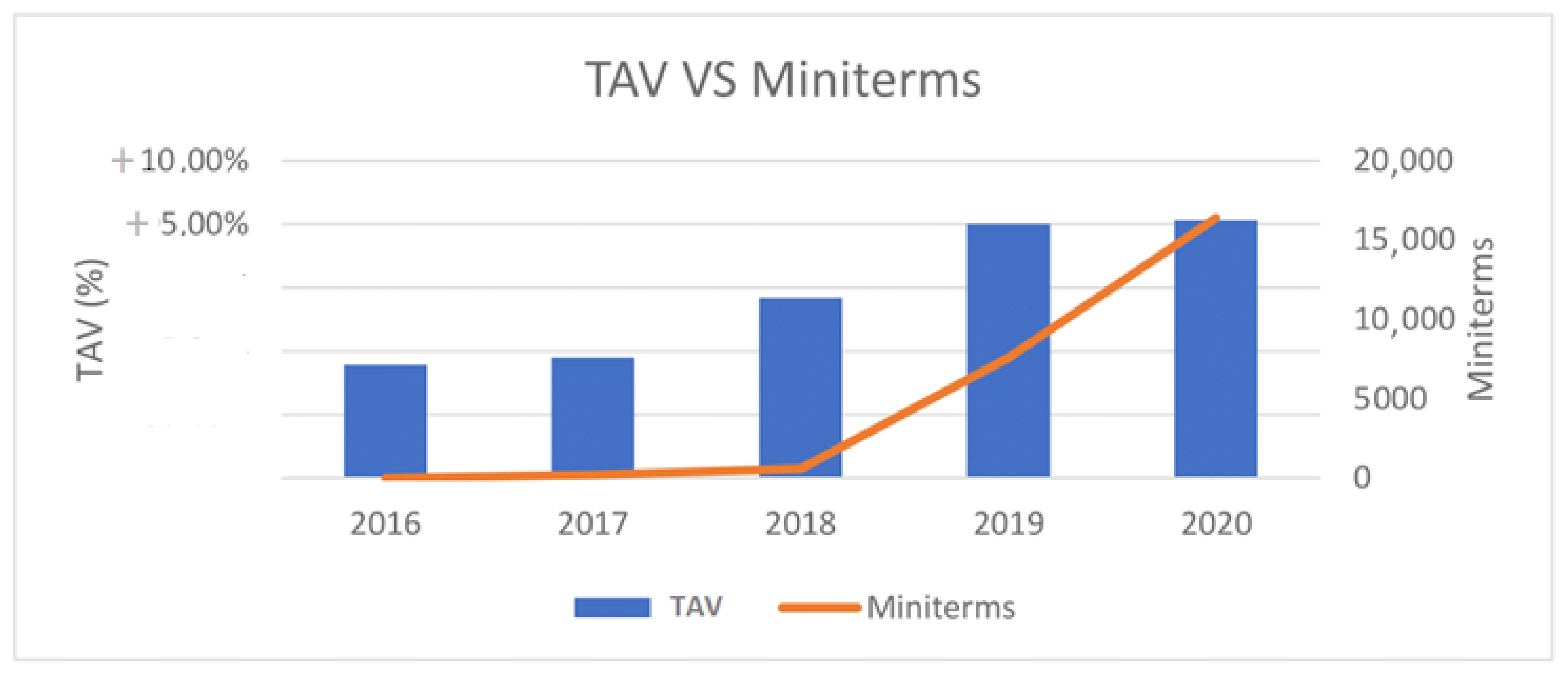 Mathematics 10 02398 g003 550