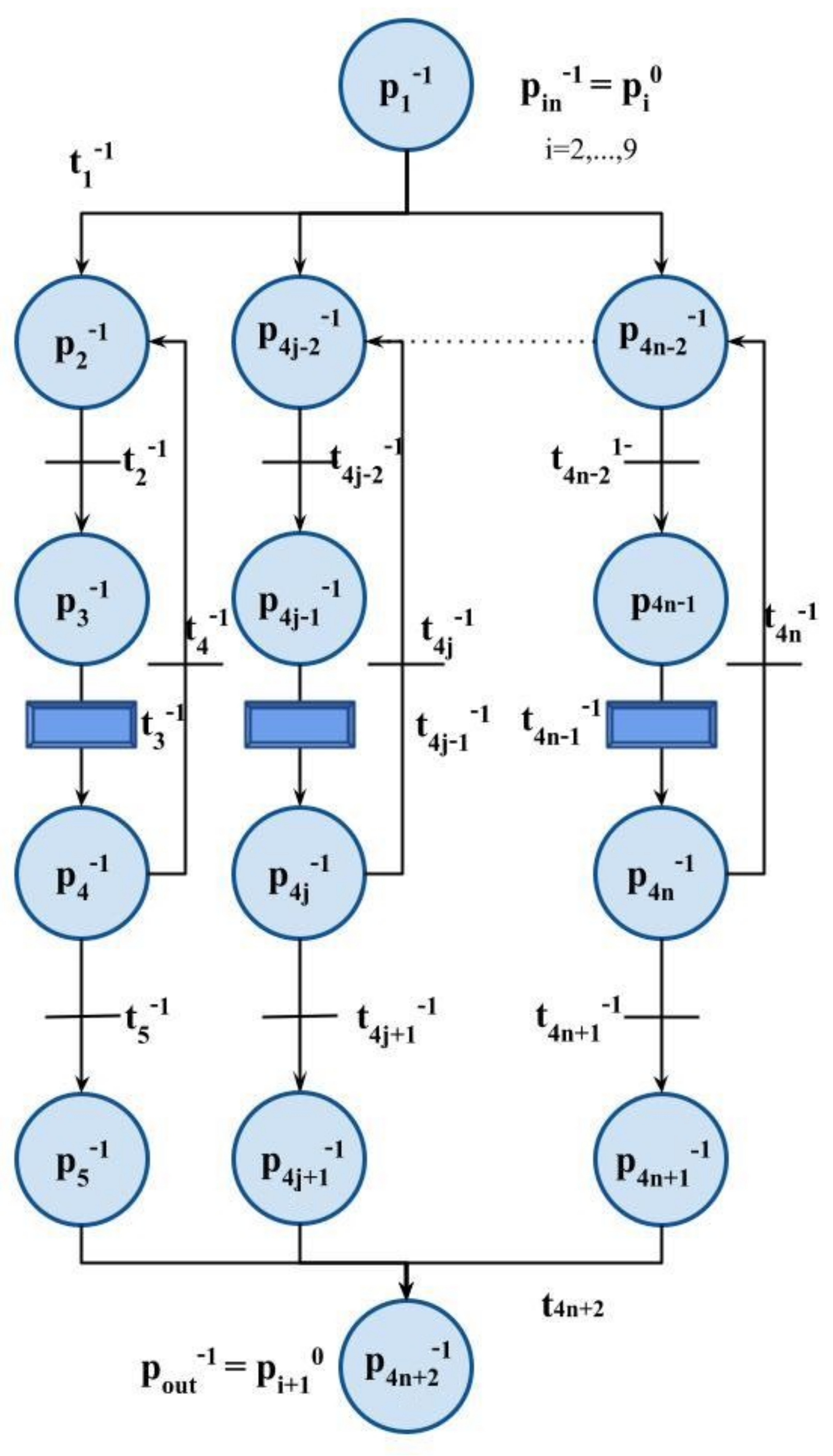 Mathematics 10 02398 g011 550
