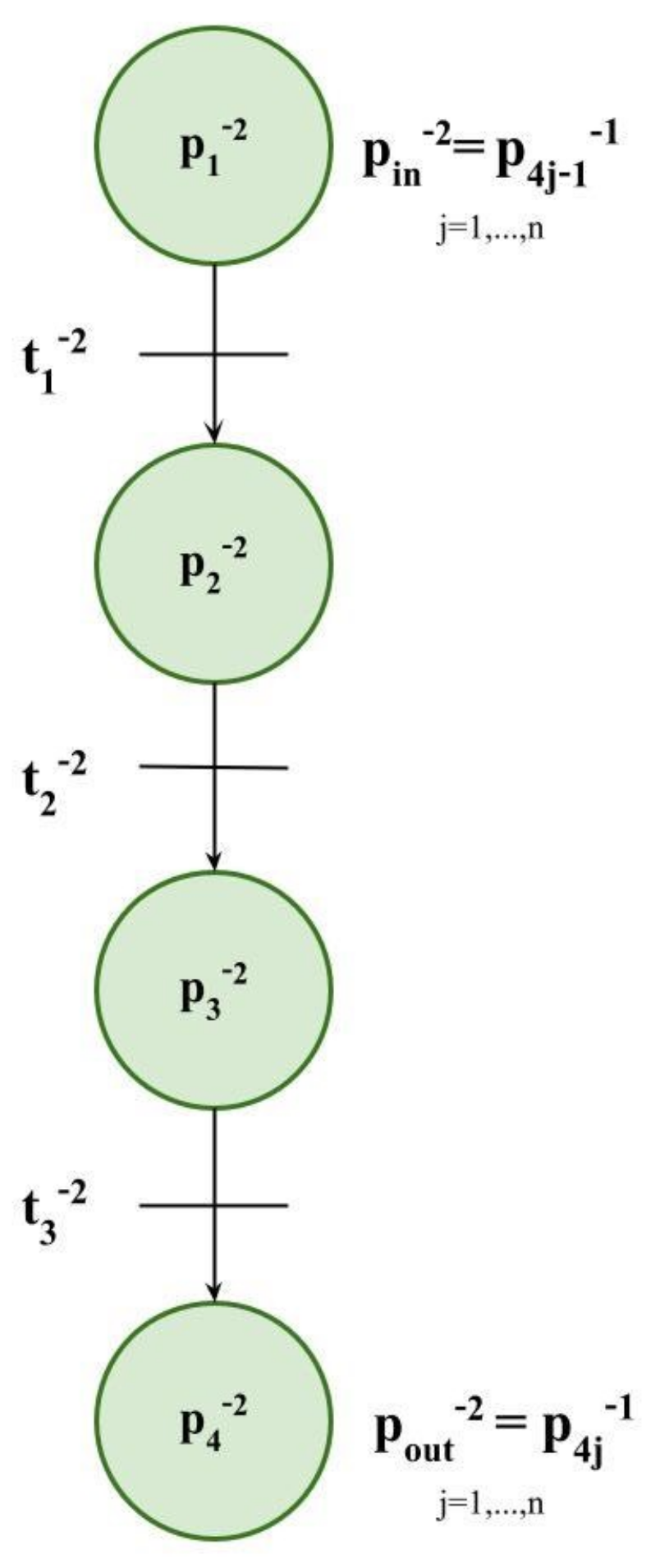 Mathematics 10 02398 g012 550