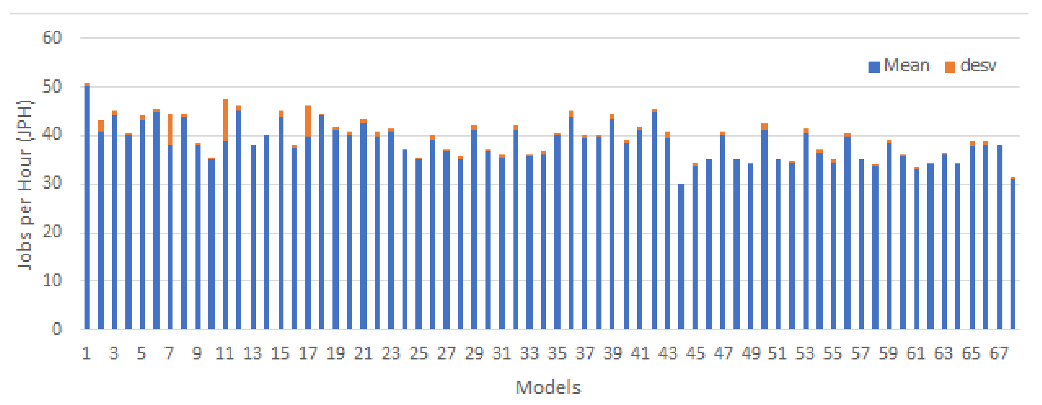 Mathematics 10 02398 g013 550